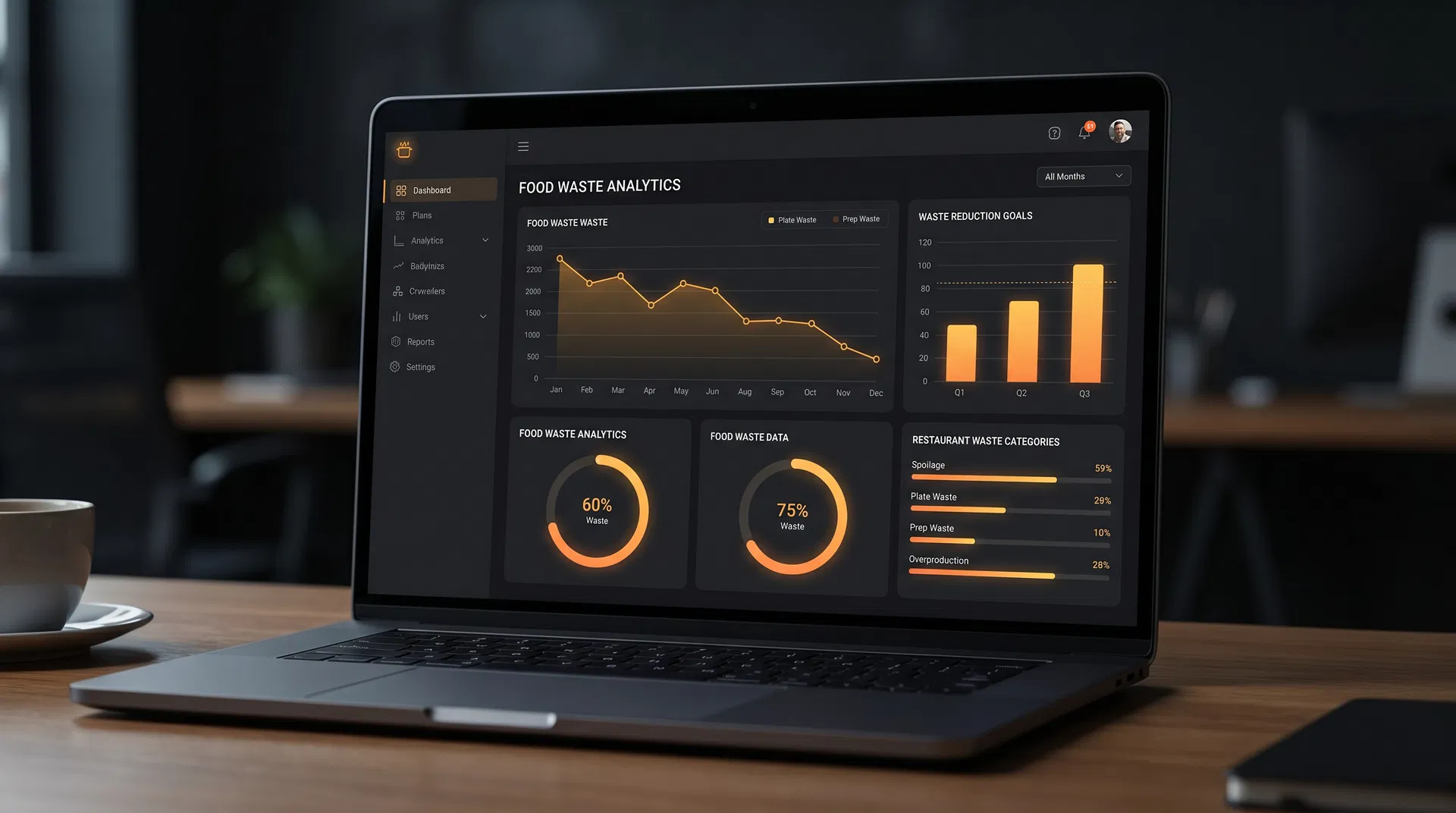 WasteVision analytics dashboard