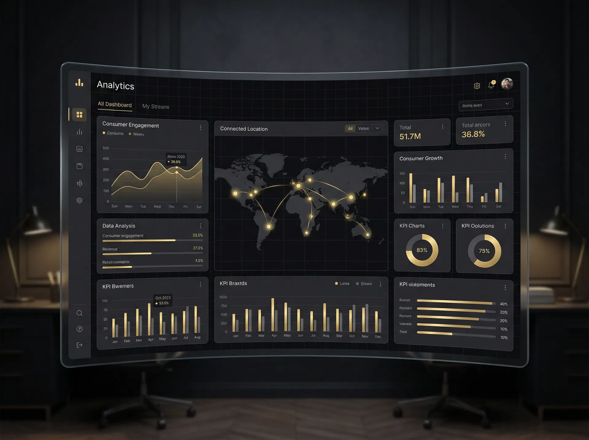 TSC Rewards Analytics Dashboard