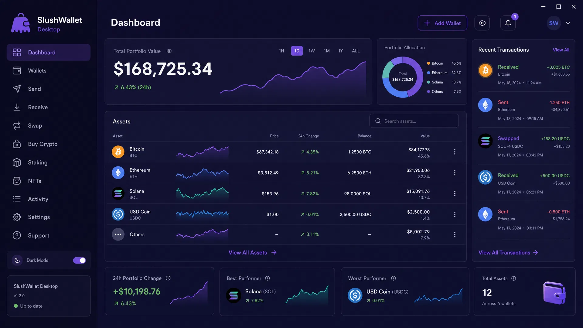 SlushWallet Desktop Dashboard
