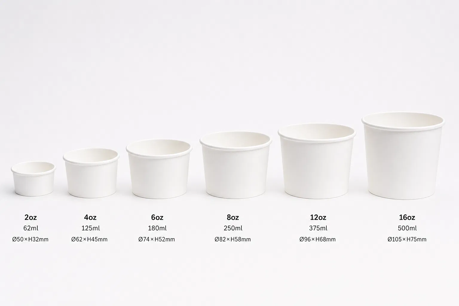 Paper ice cream cup size range 2oz to 20oz — CupsPak size guide