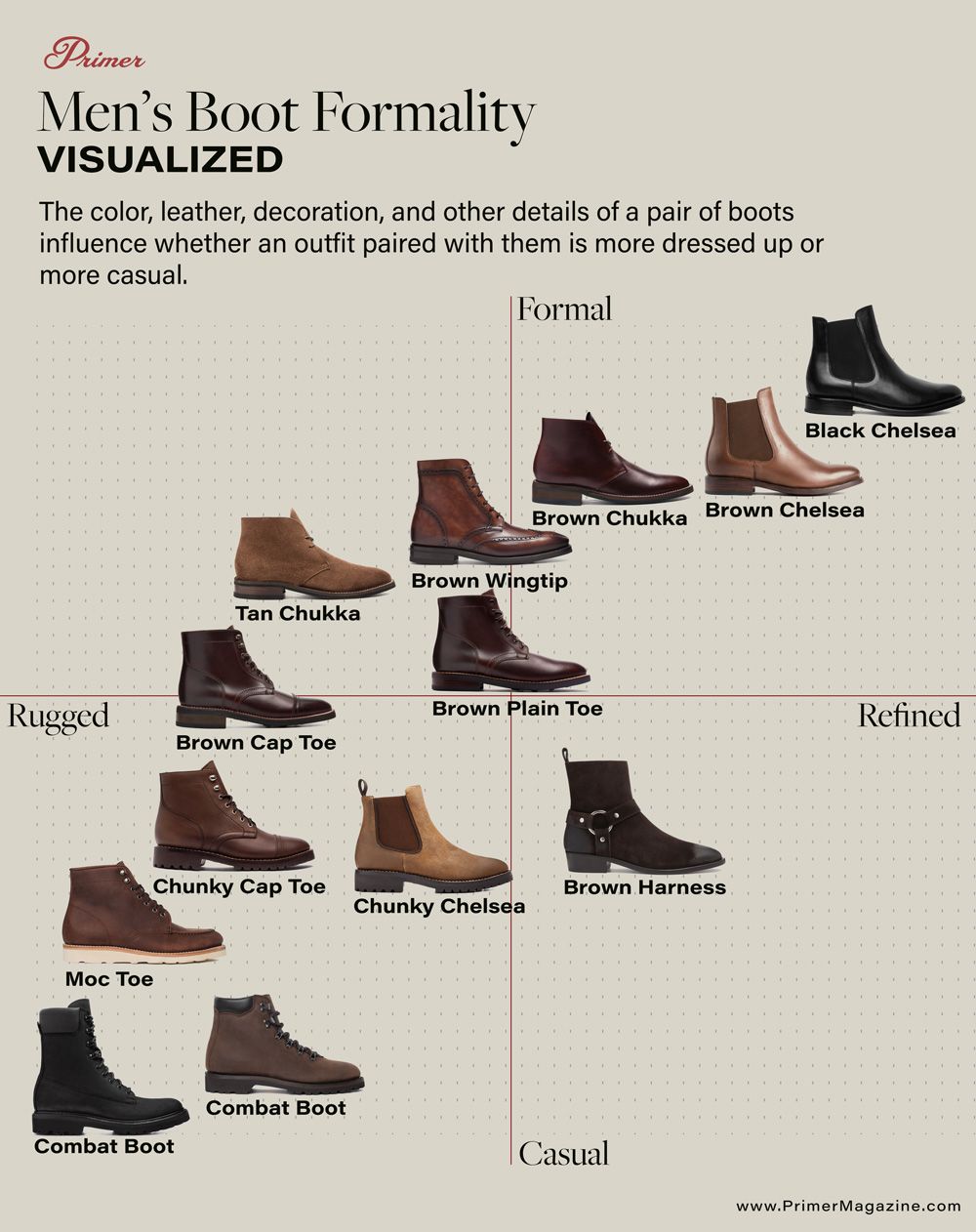 formal dark brown men's boots — lace-up, cap toe, polished finish