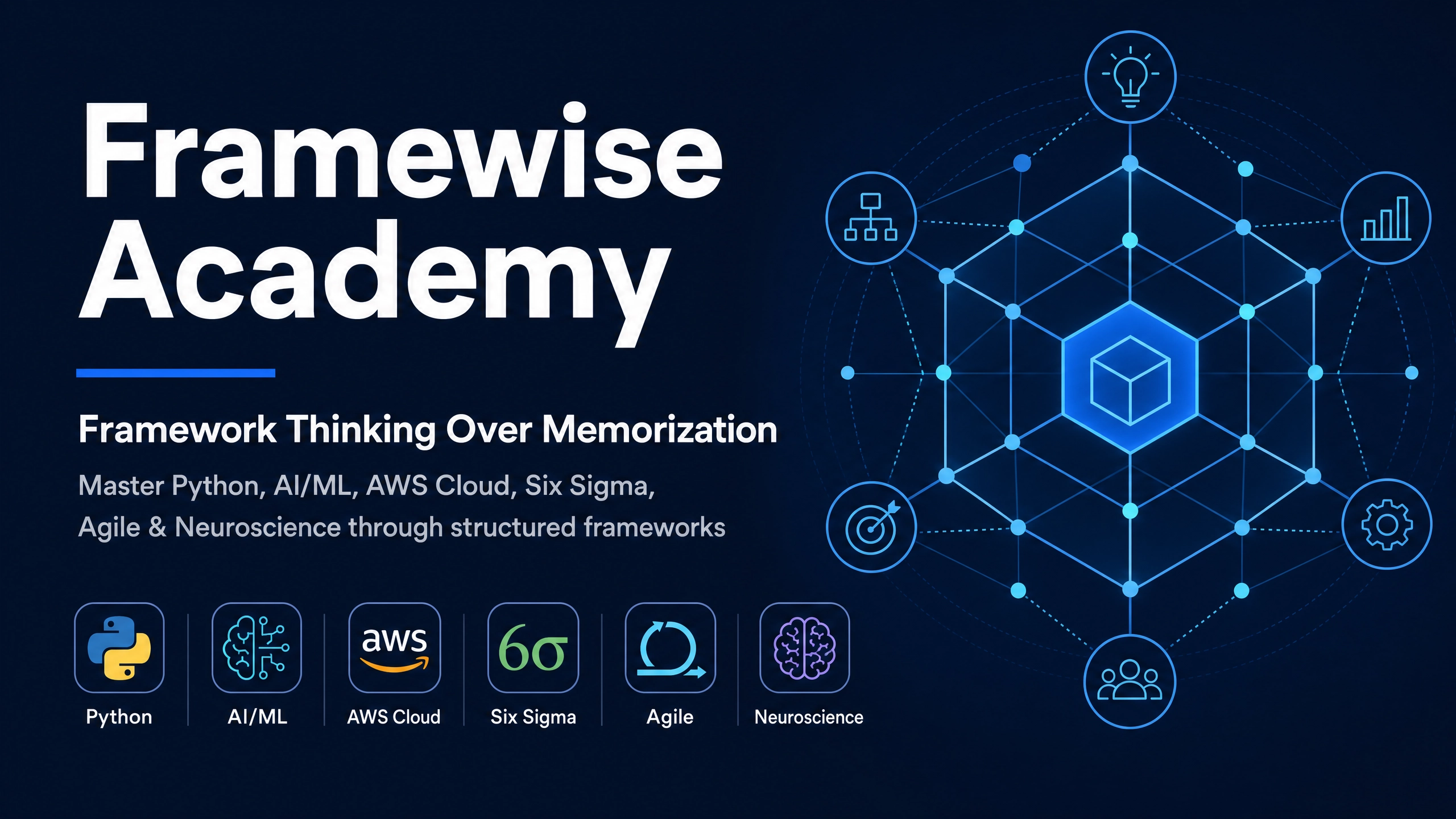 The Framework Decision Map — Free | Framework First Academy
