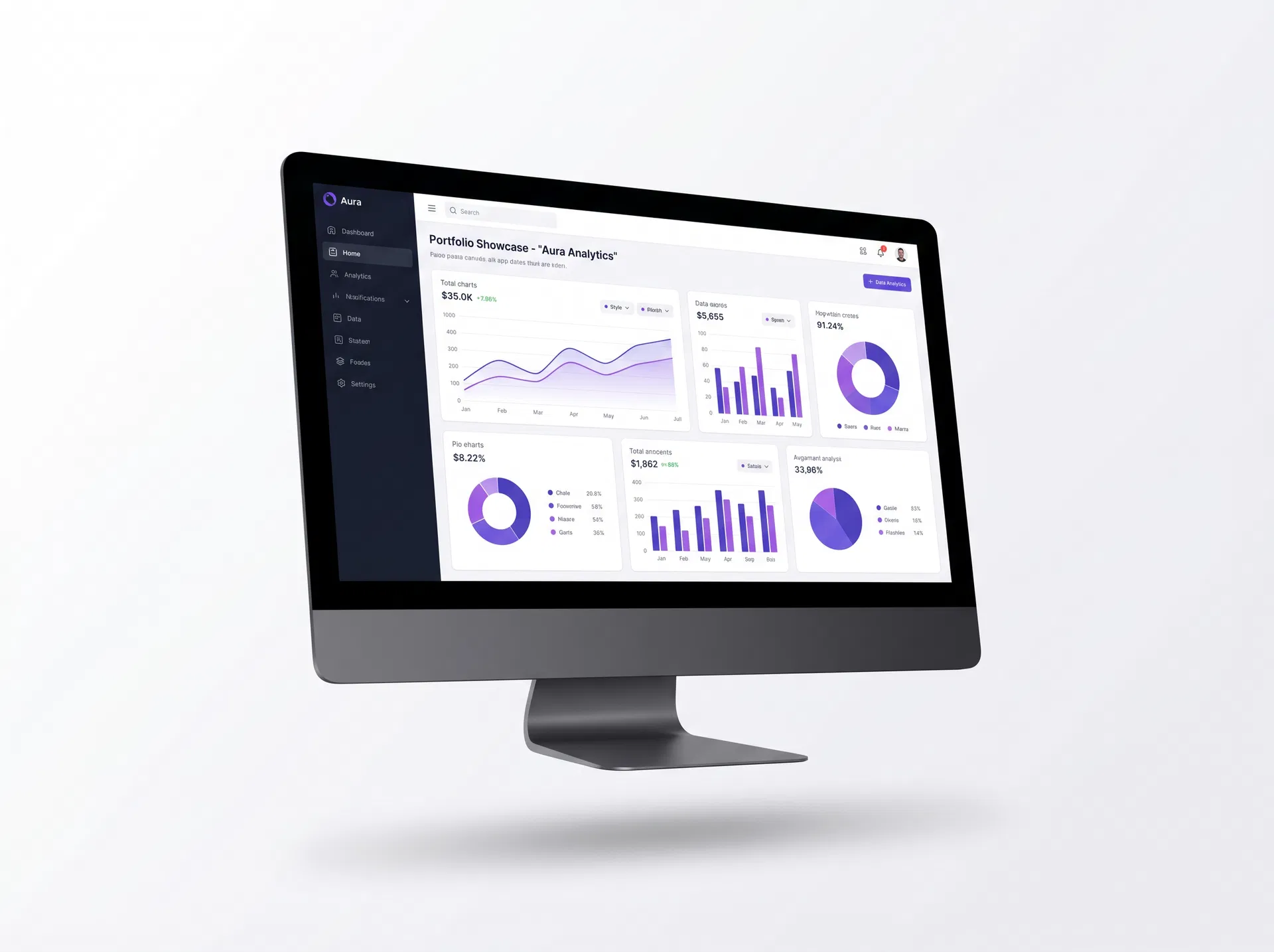 SaaS Analytics Hub