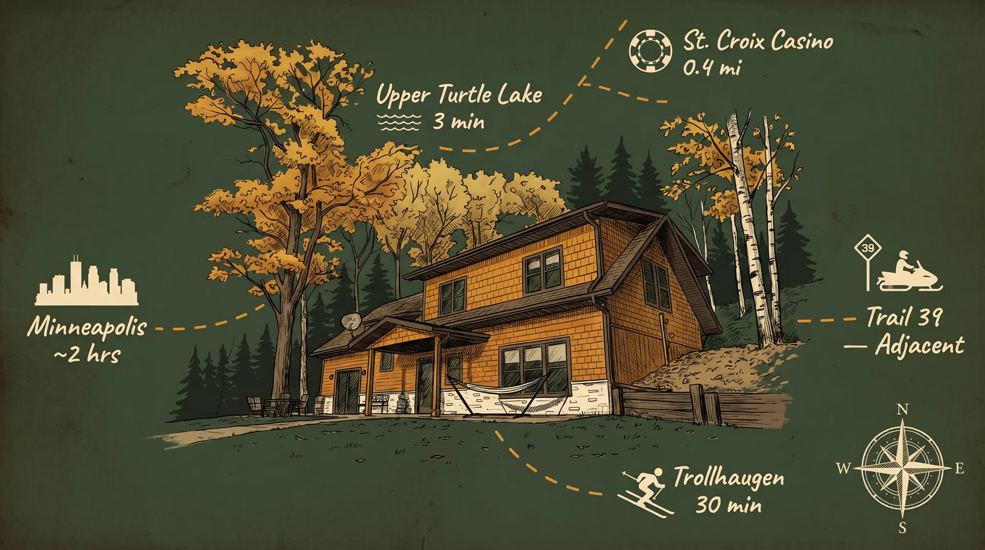 The Northwoods Bear Lakehouse — illustrated location map showing Turtle Lake, WI with distances to St. Croix Casino, Upper Turtle Lake, Minneapolis, Trollhaugen, and Trail 39