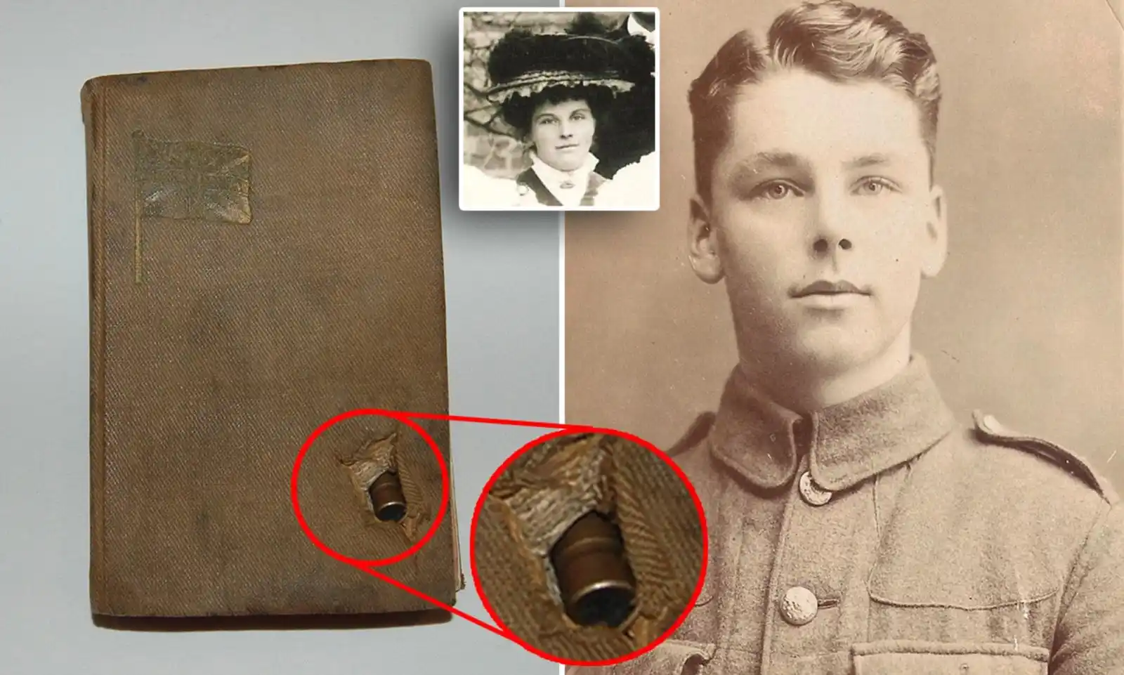 Quando uma Bíblia de bolso salvou um soldado da 1ª Guerra Mundial da morte certa