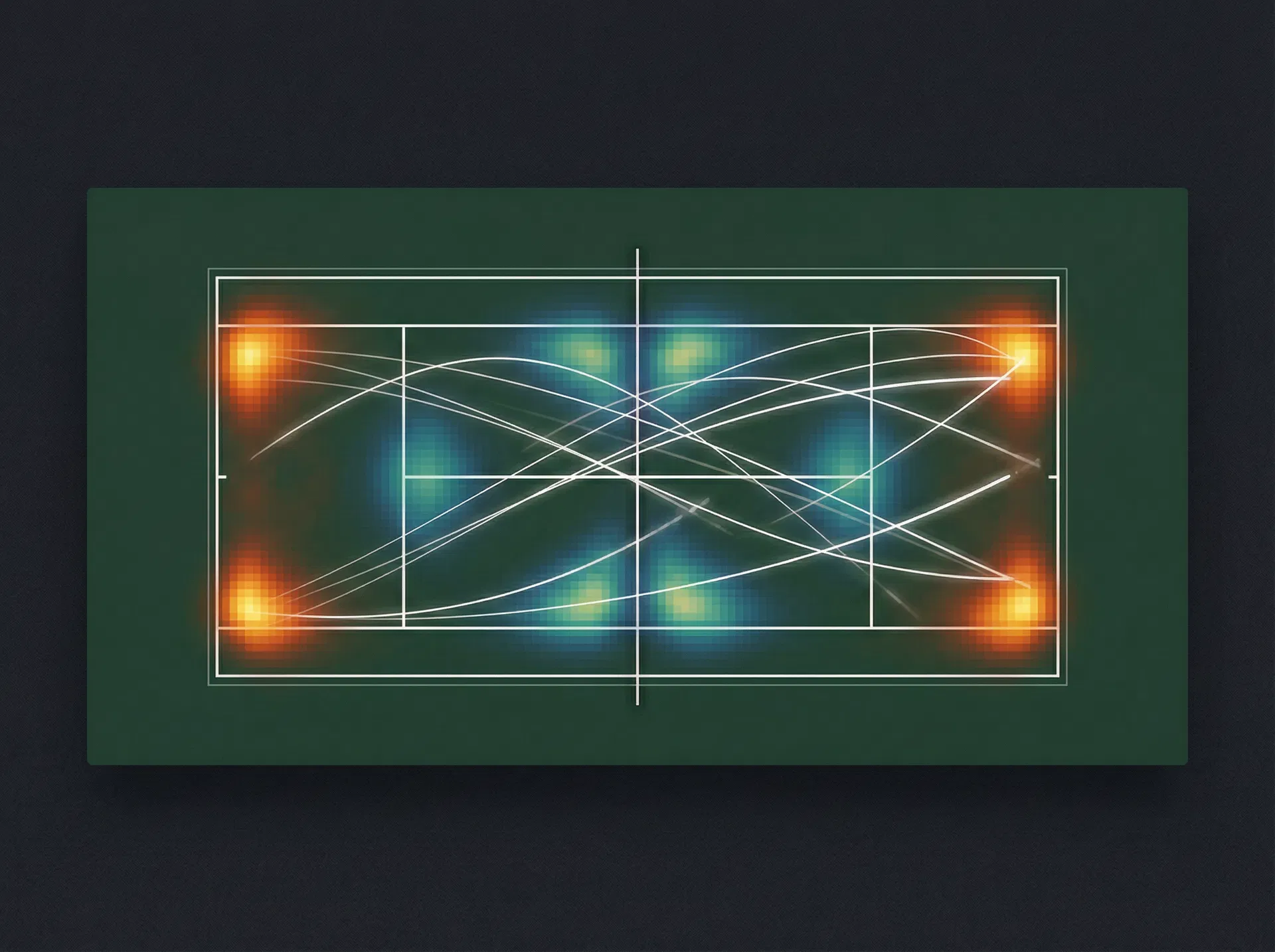 Match analytics heatmap