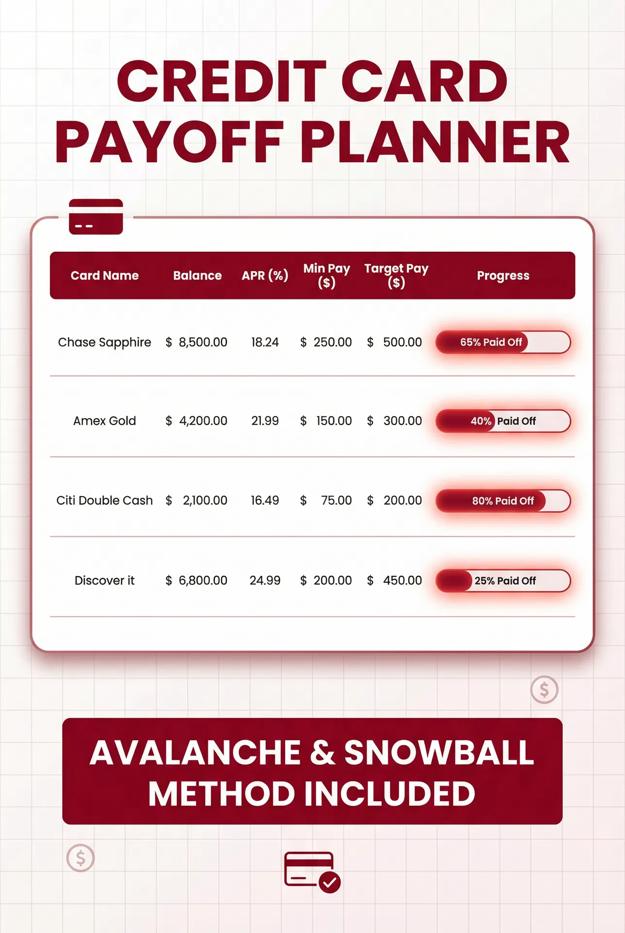 Credit Card Payoff Planner spreadsheet preview