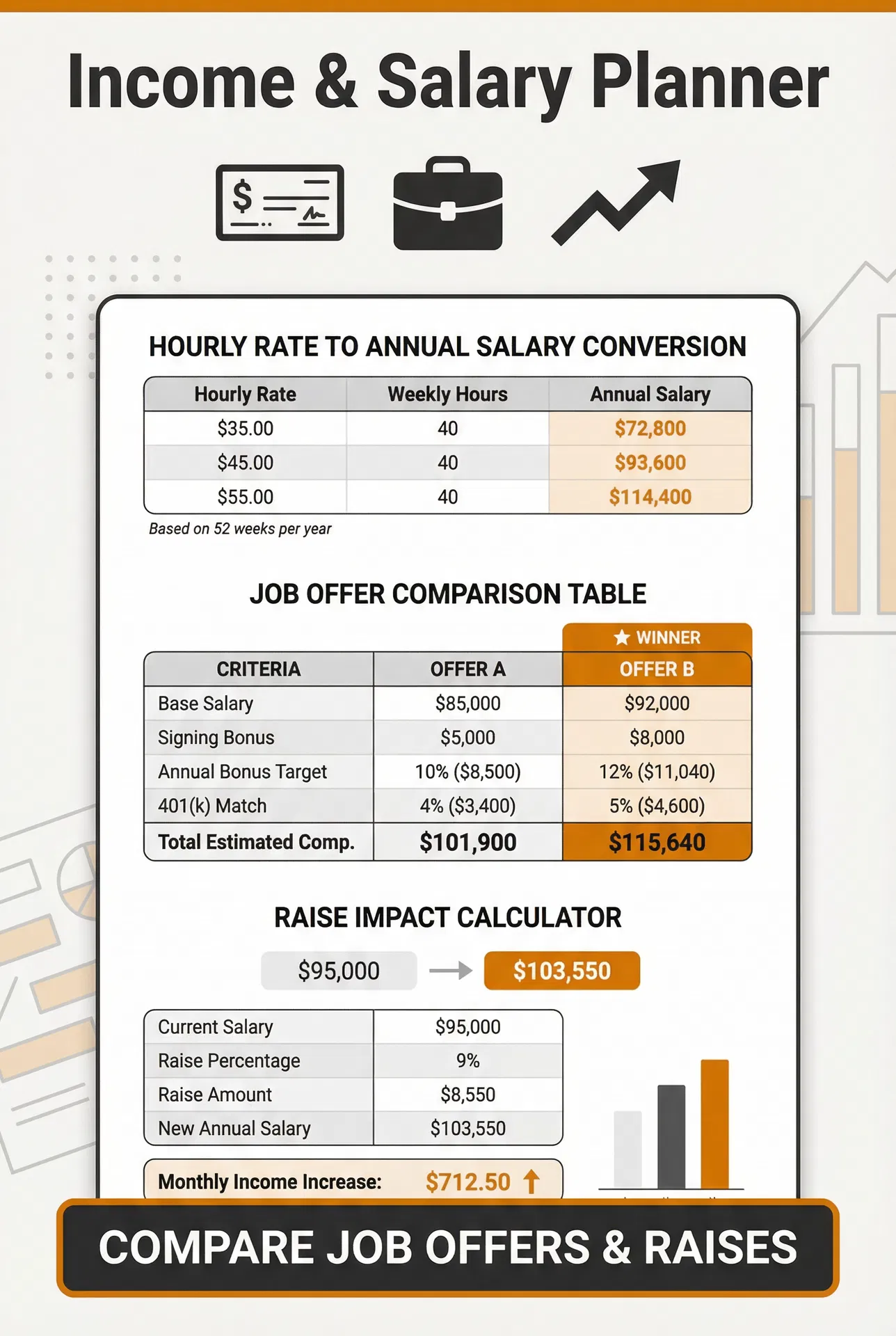 Income & Salary Planner spreadsheet preview