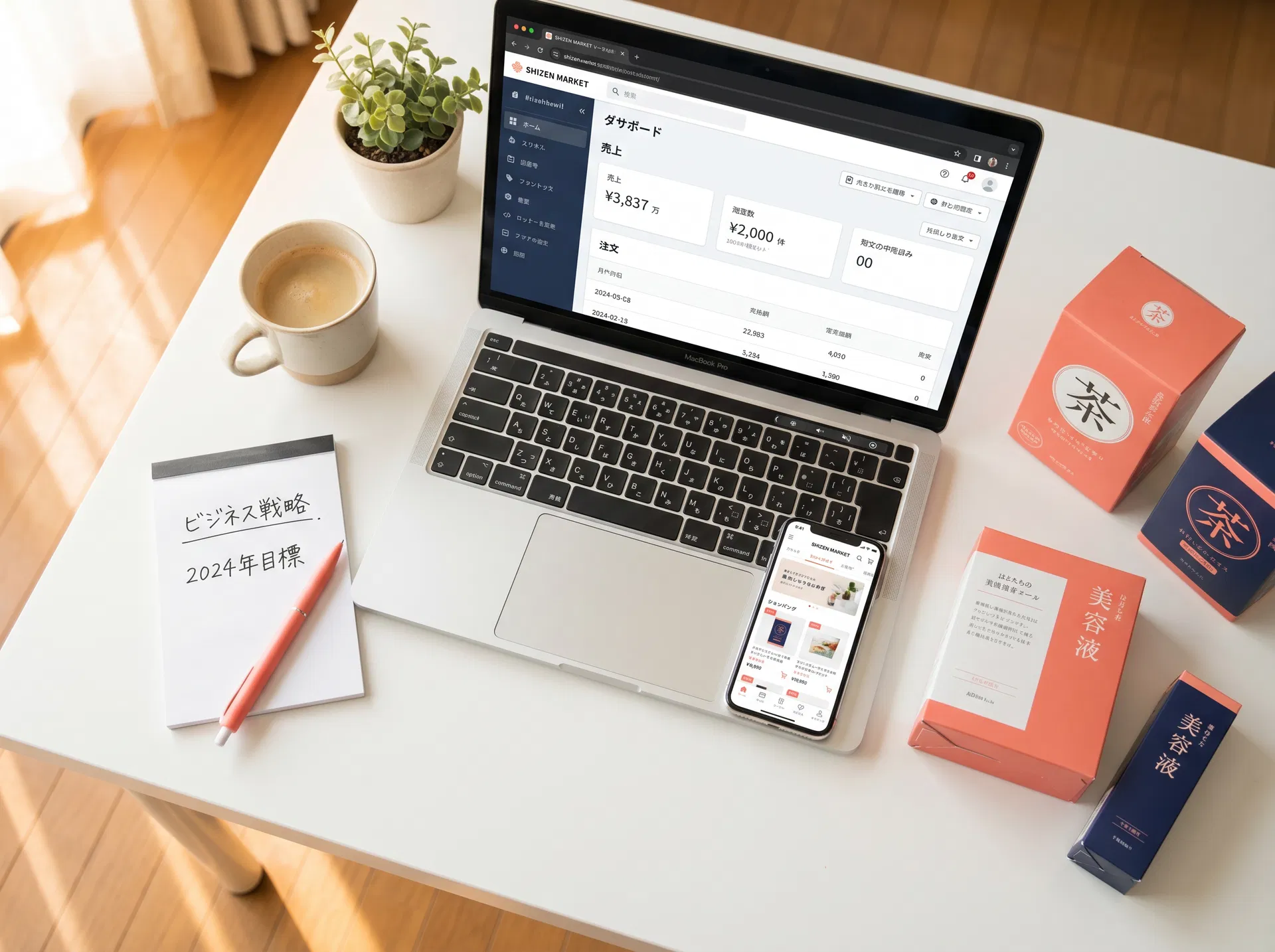 楽天ECサイト運用イメージ