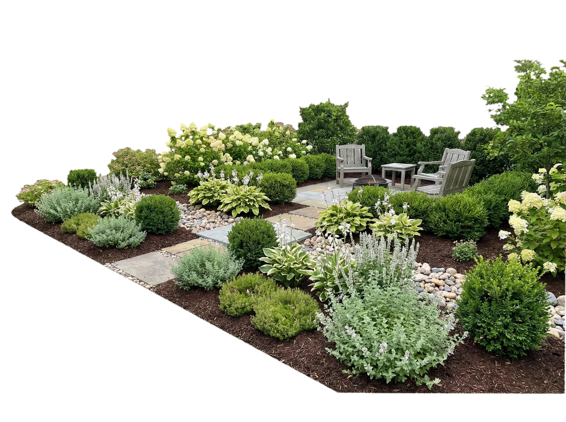 Backyard garden bed landscaping with shrubs, mulch, and stone paths
