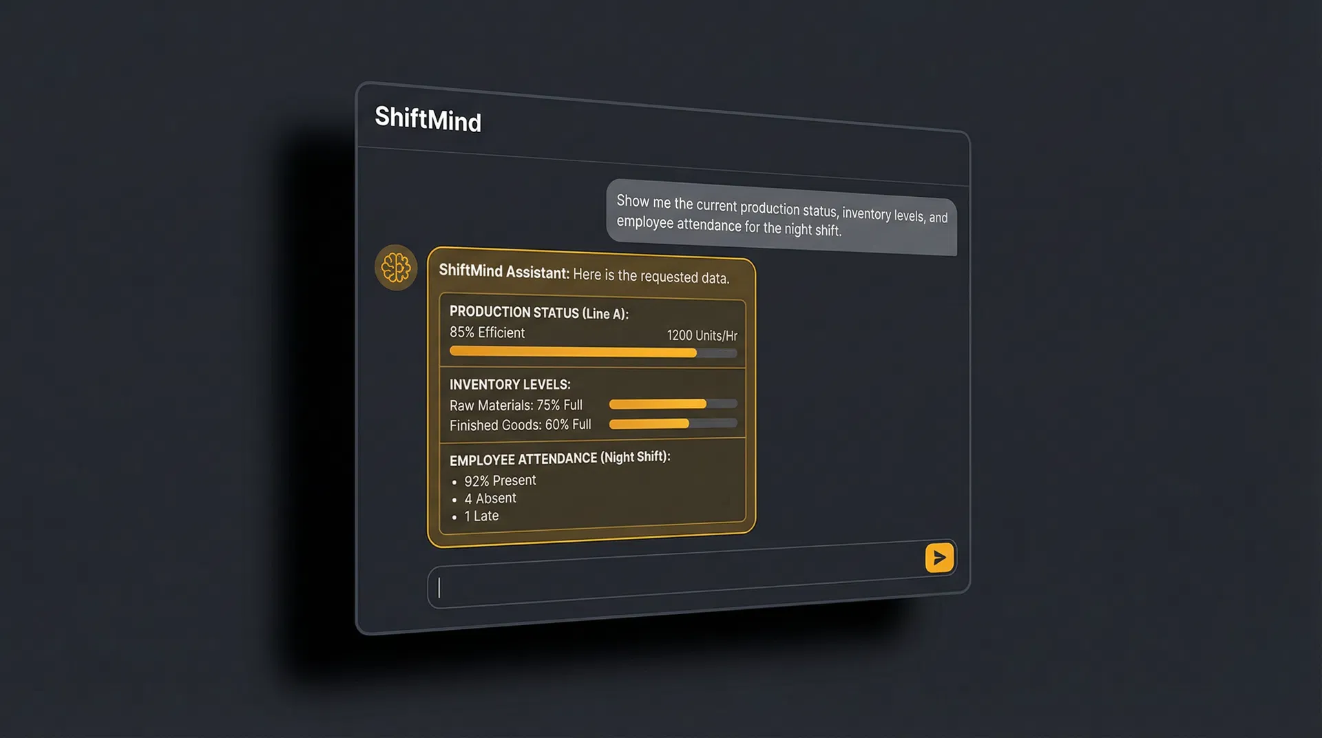 ShiftMind AI Chat Interface — conversational ERP assistant