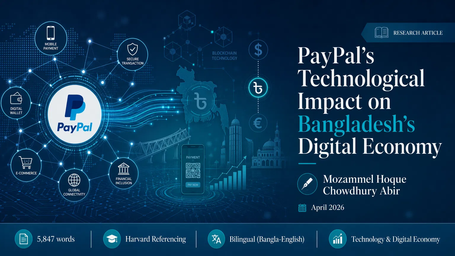 PayPal's Technological Impact on Bangladesh's Digital Economy - Research Article
