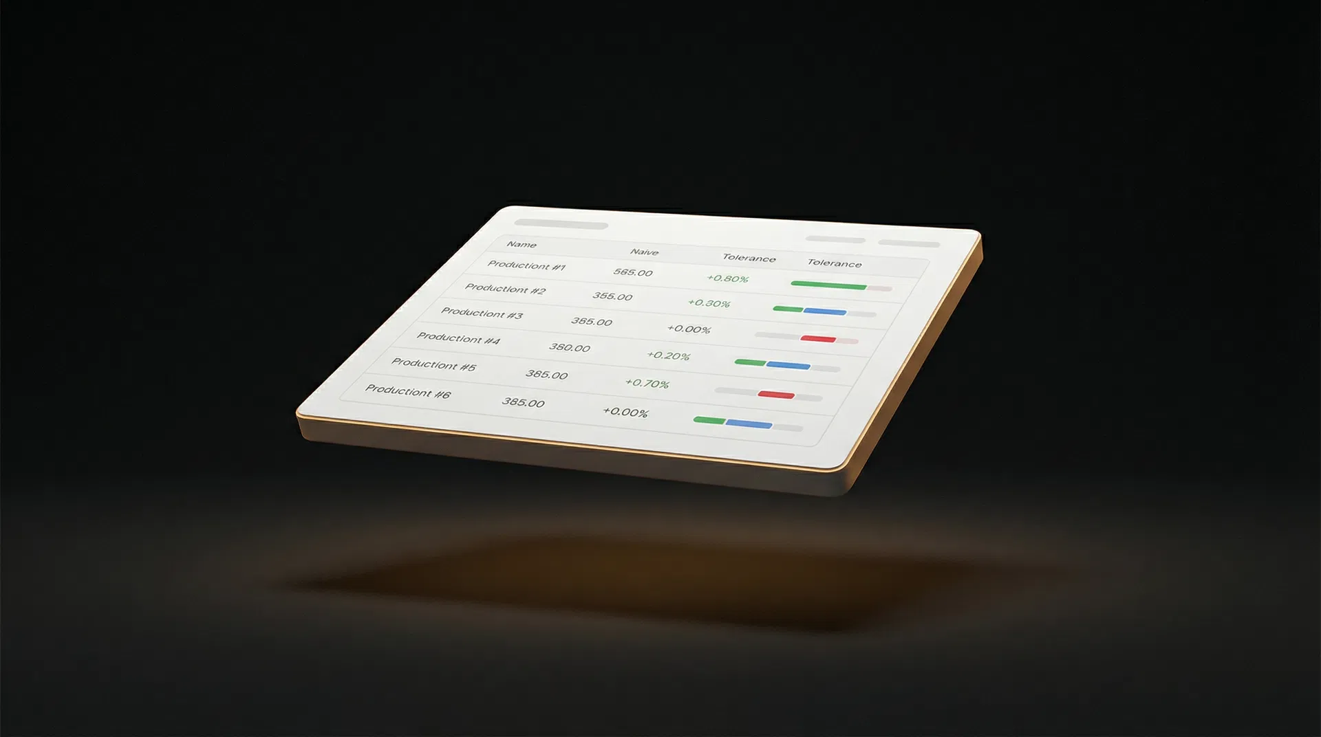 KitCat: Kitting Category Automation