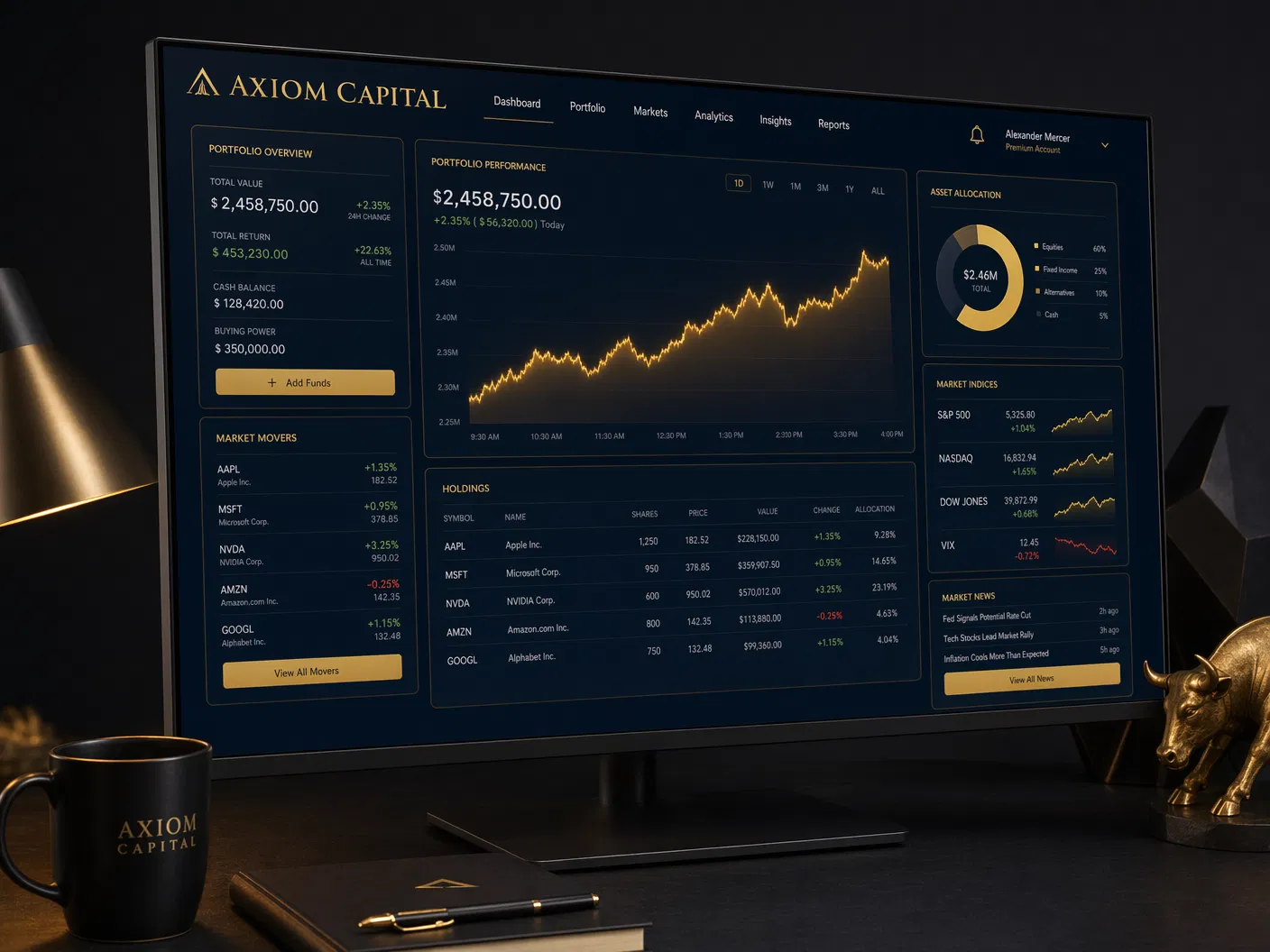 Axiom Capital