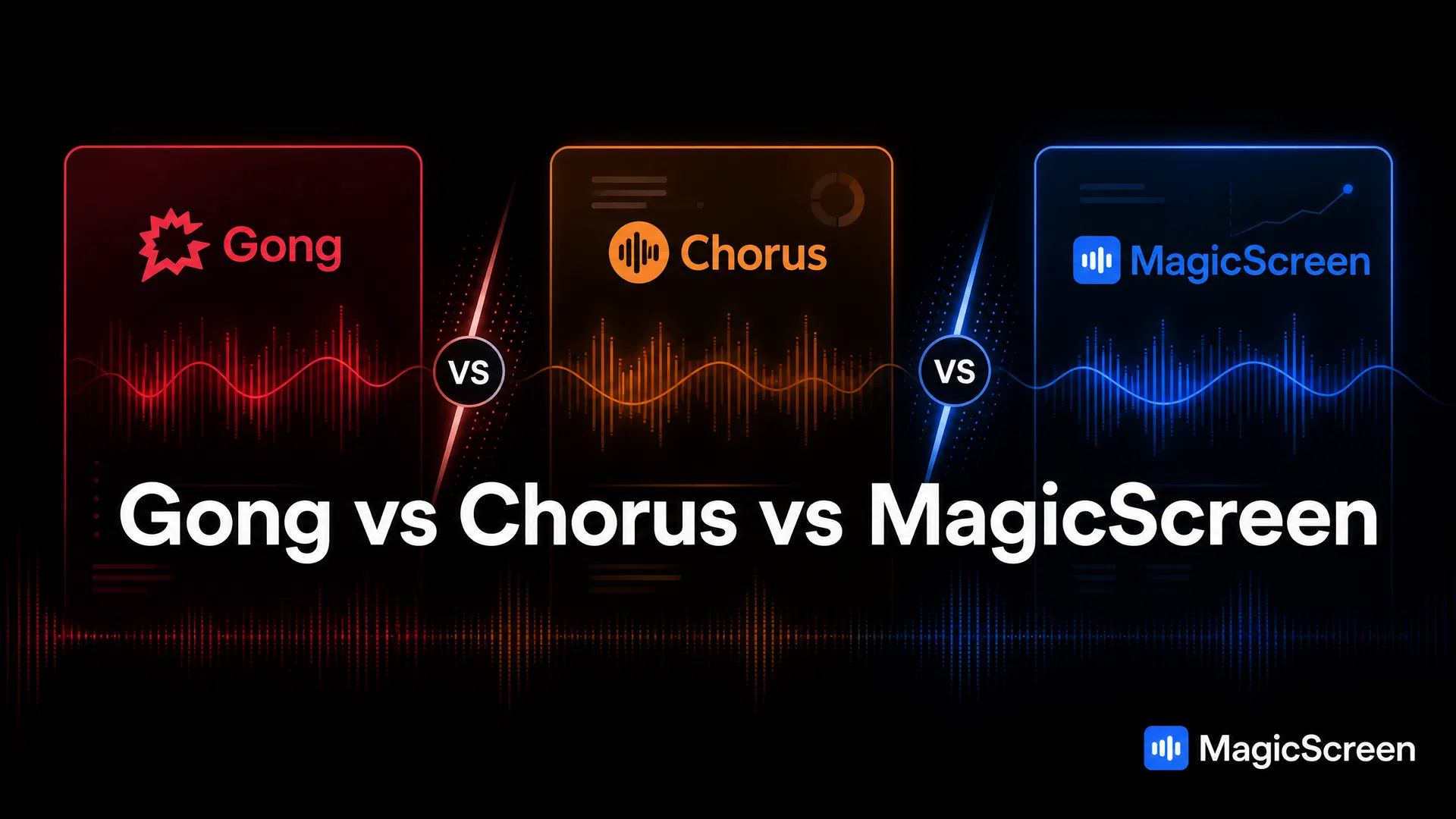 Gong vs Chorus vs MagicScreen: Which Conversation Intelligence Tool Is Right for You?