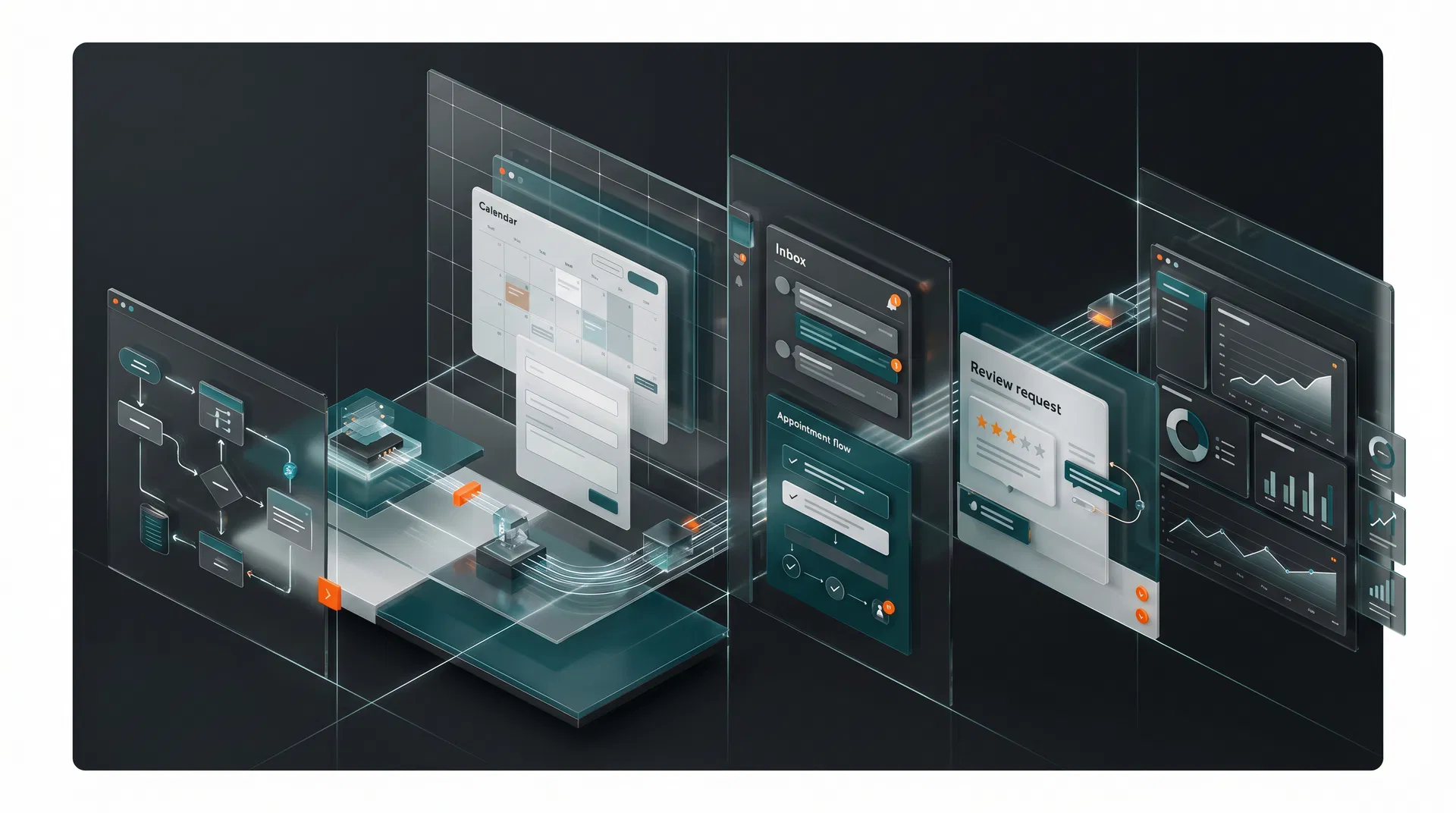 DreamLeads CRM systems visual