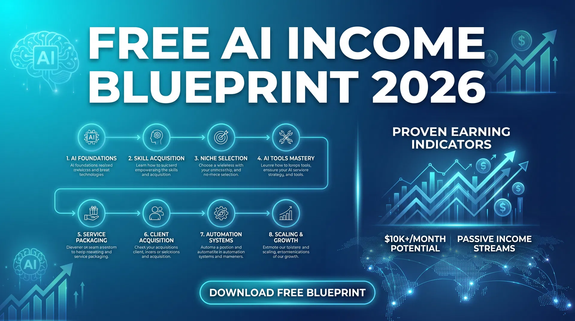 AI Income Blueprint - 8 Ways to Make Money With AI