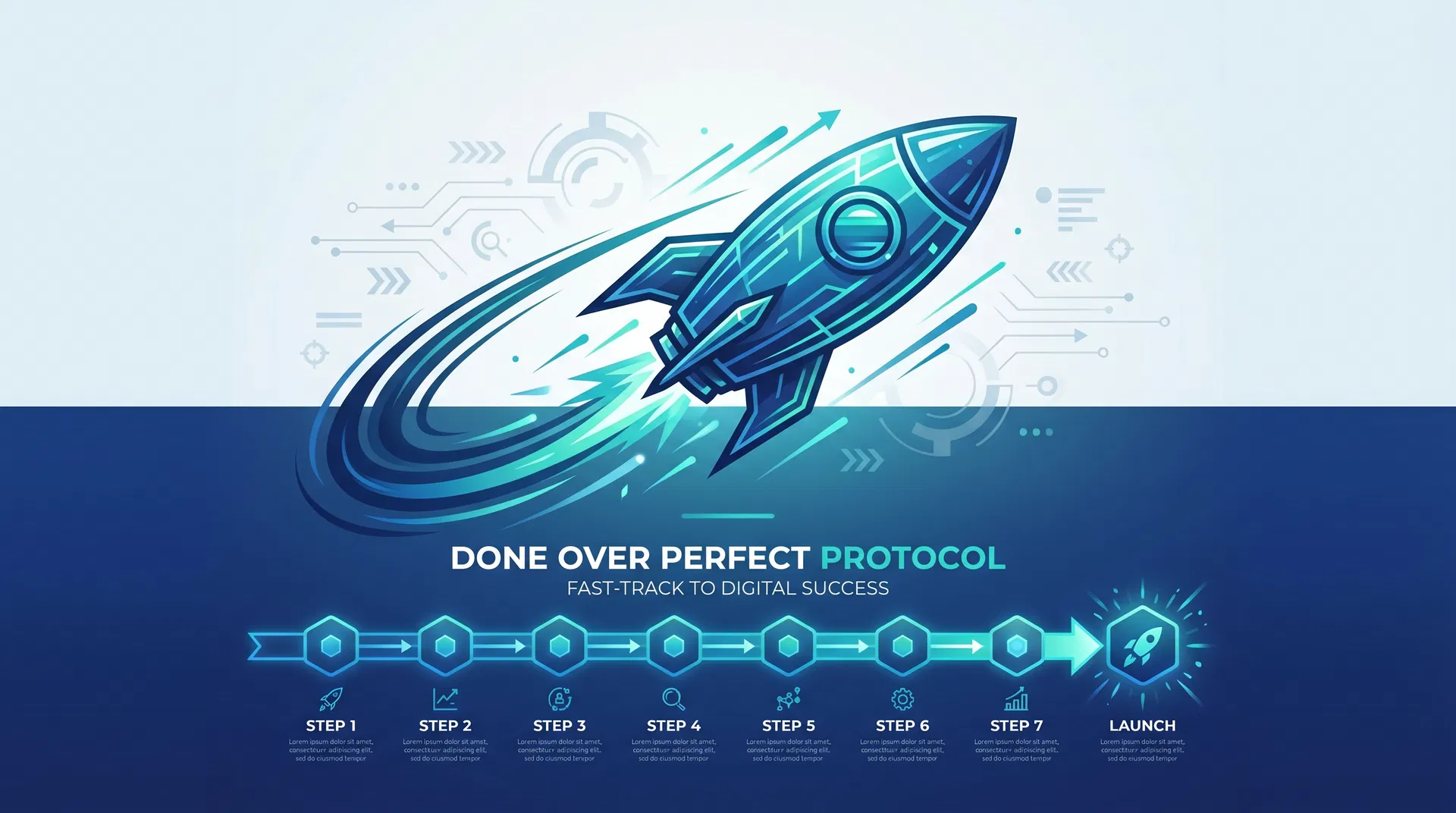 Done Over Perfect Protocol