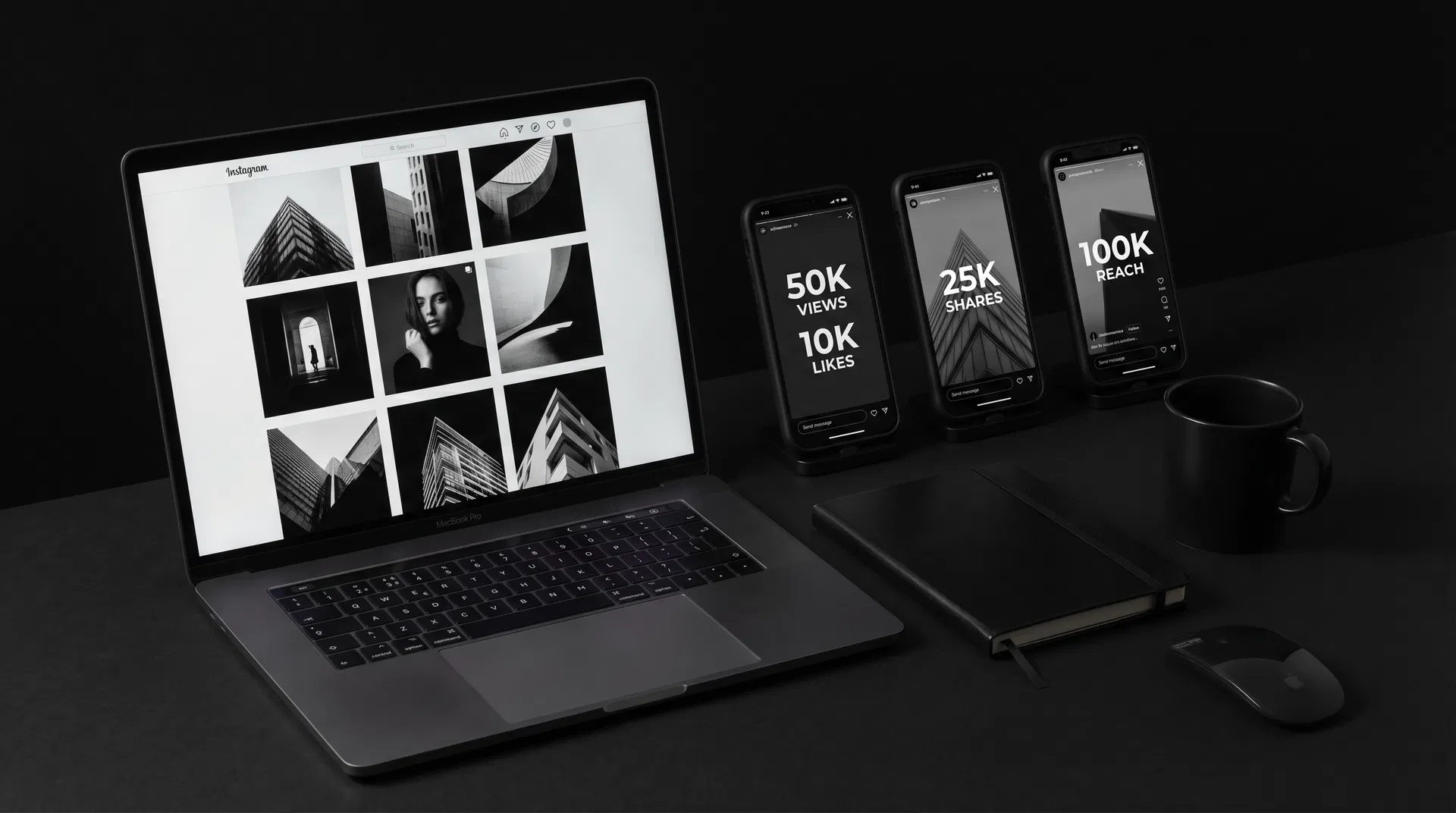 Social Media Management