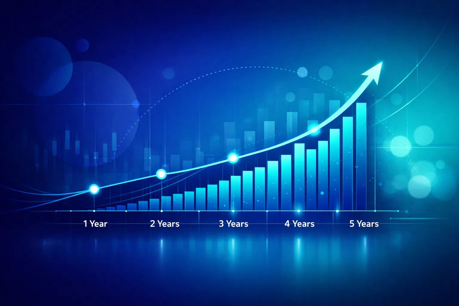 Financial growth visualization
