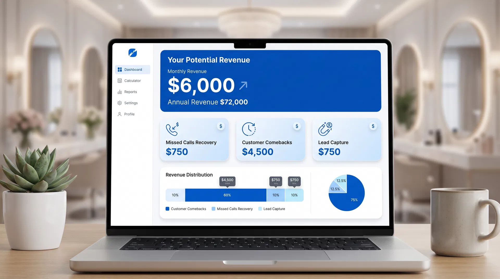 ROI Calculator Dashboard Results