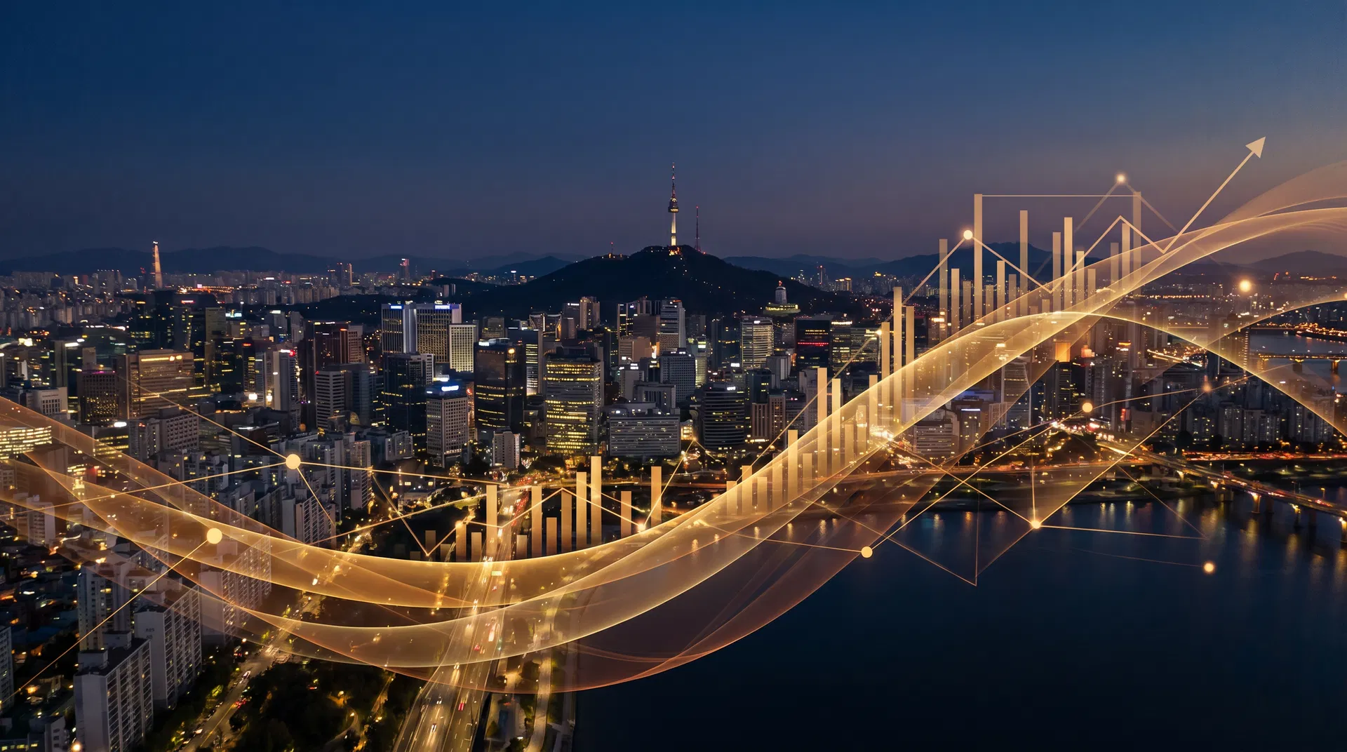 Seoul financial market