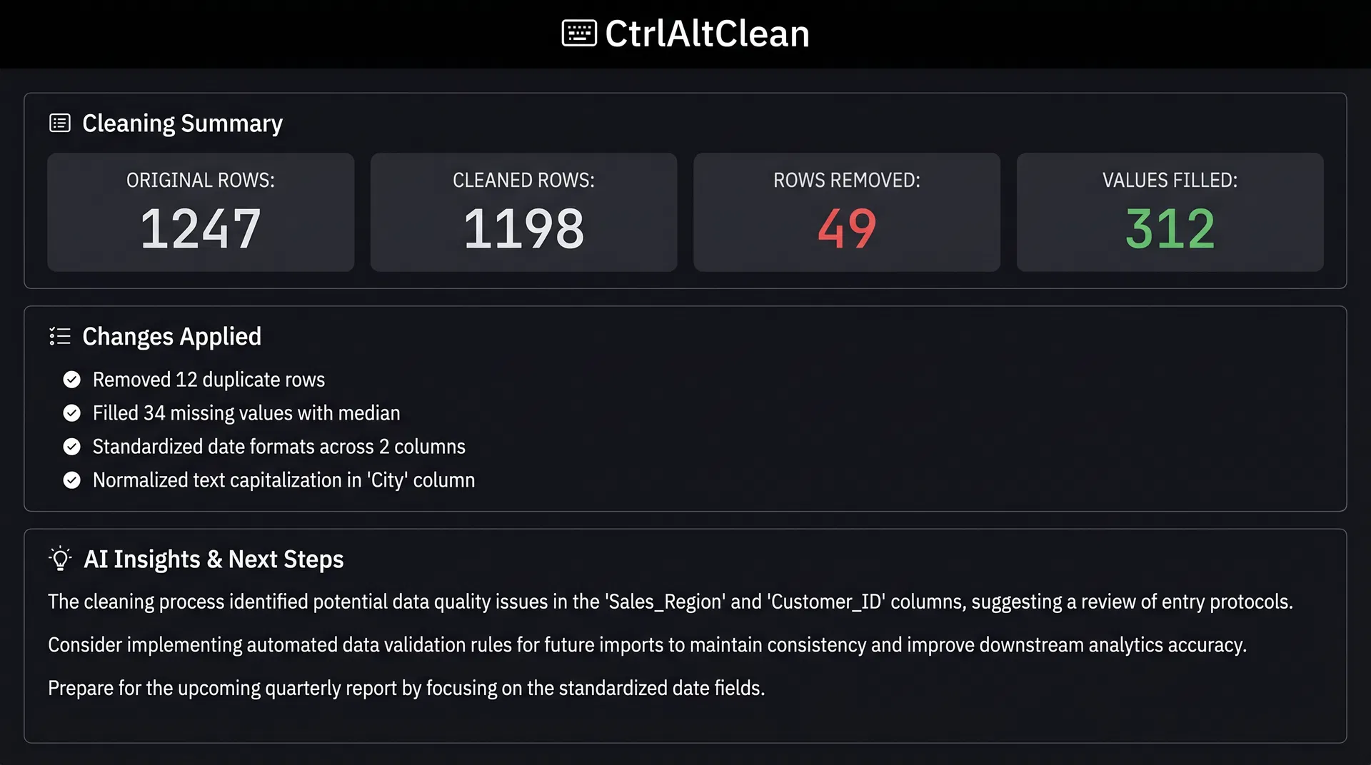 CtrlAltClean desktop application