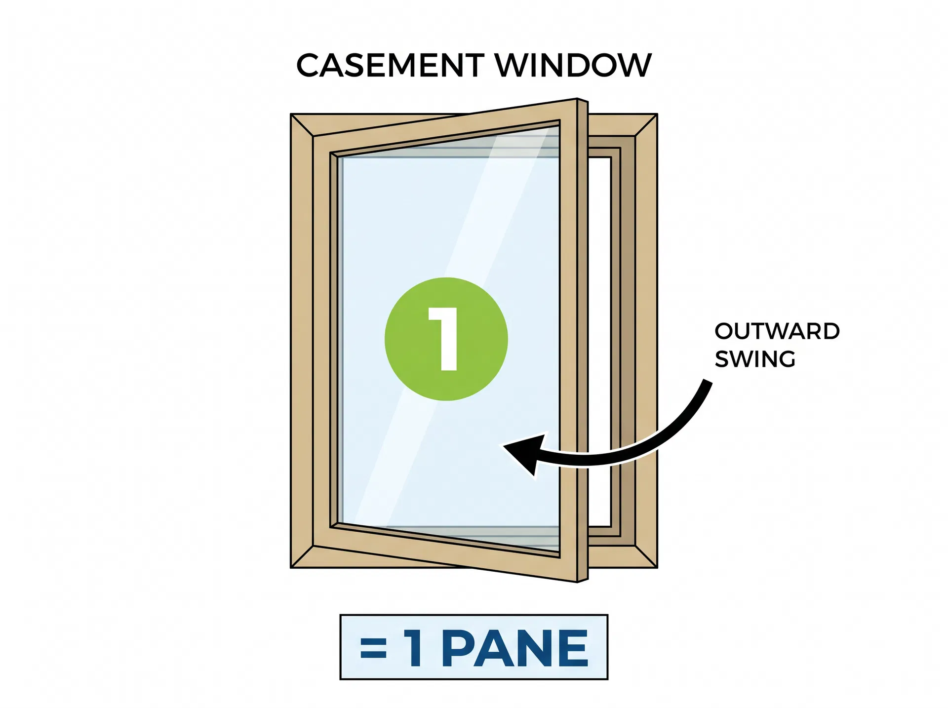 Casement Window — 1 pane