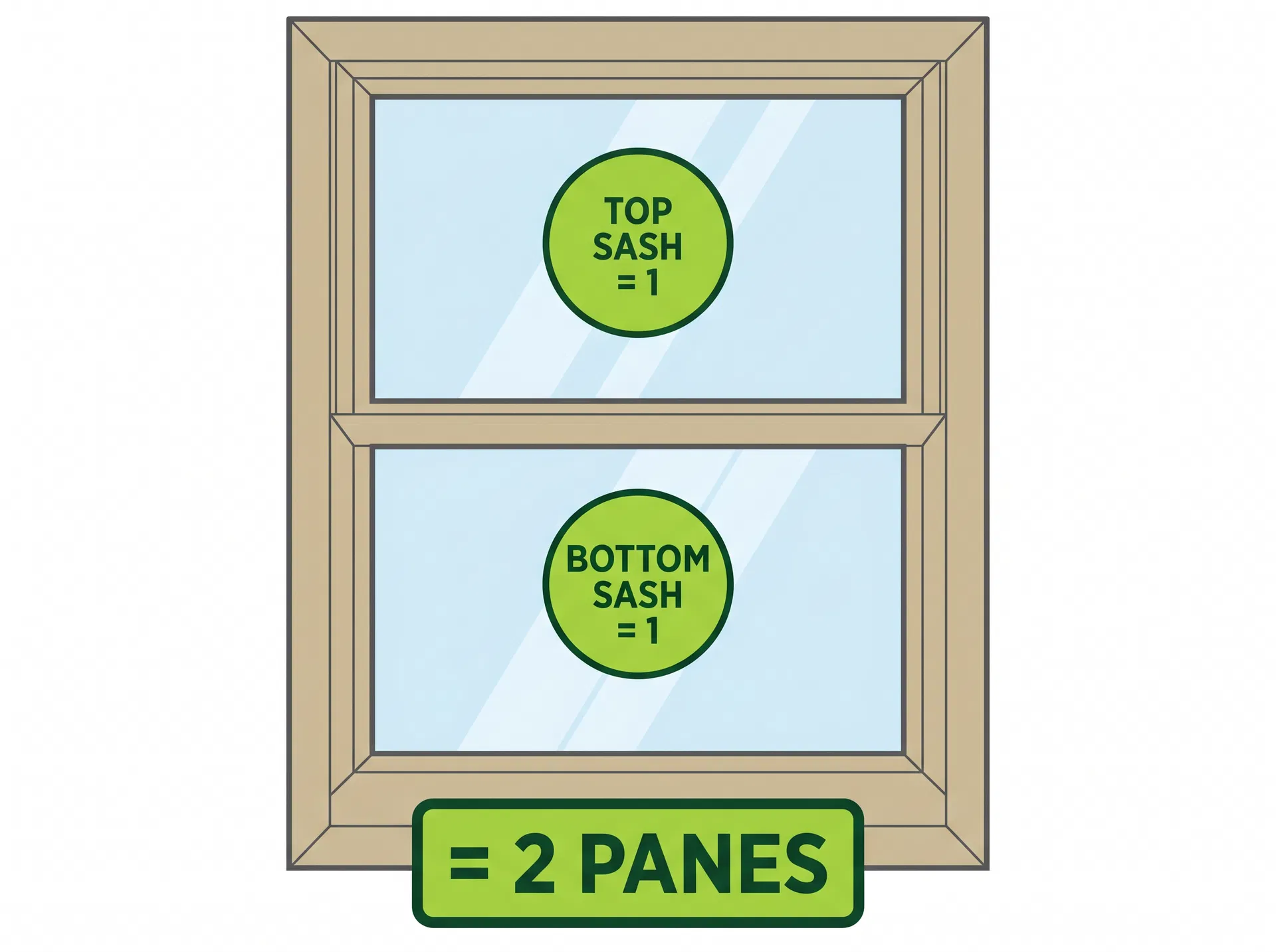 Double-Hung Window — 2 panes