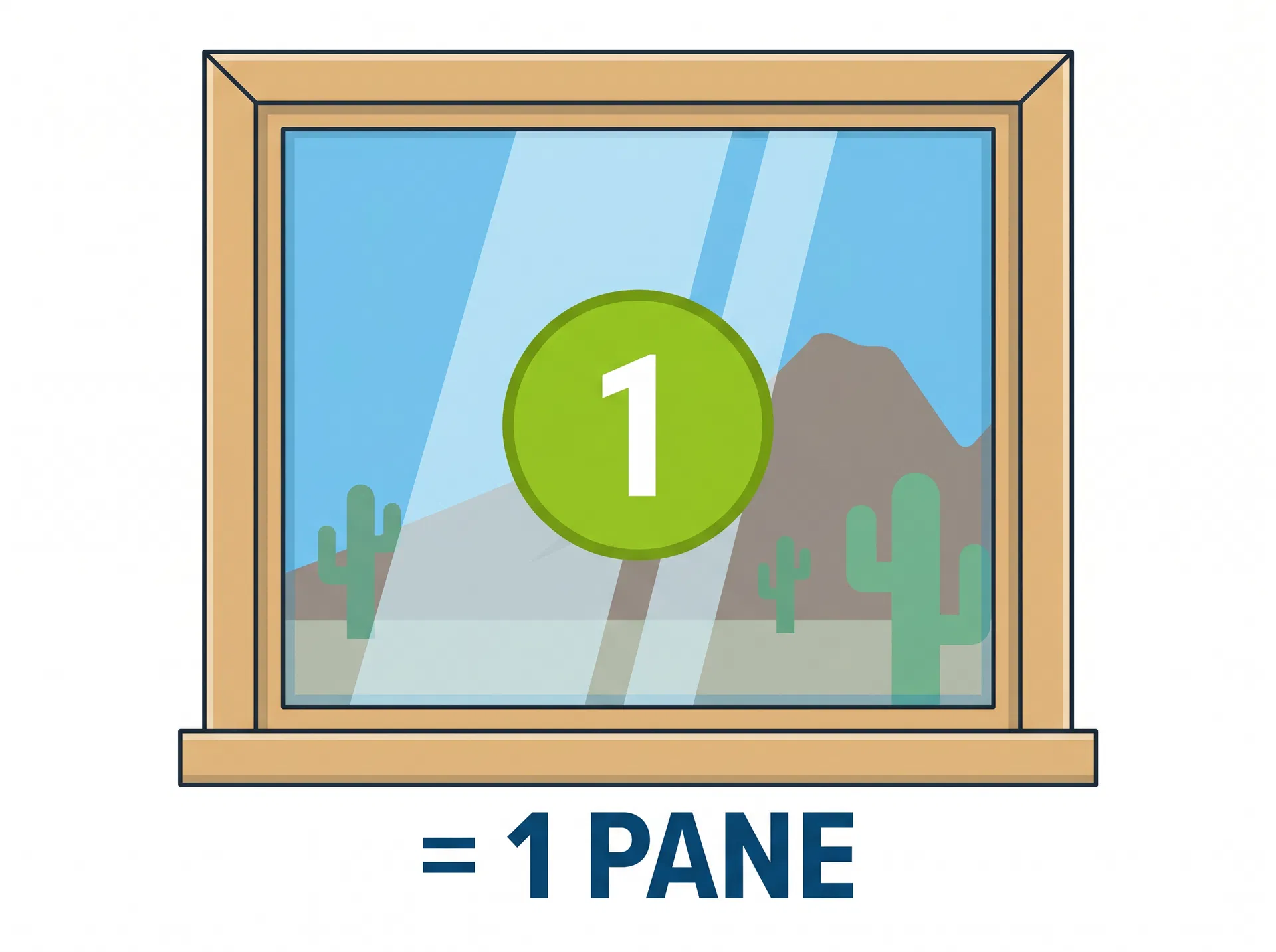 Picture Window — 1 pane