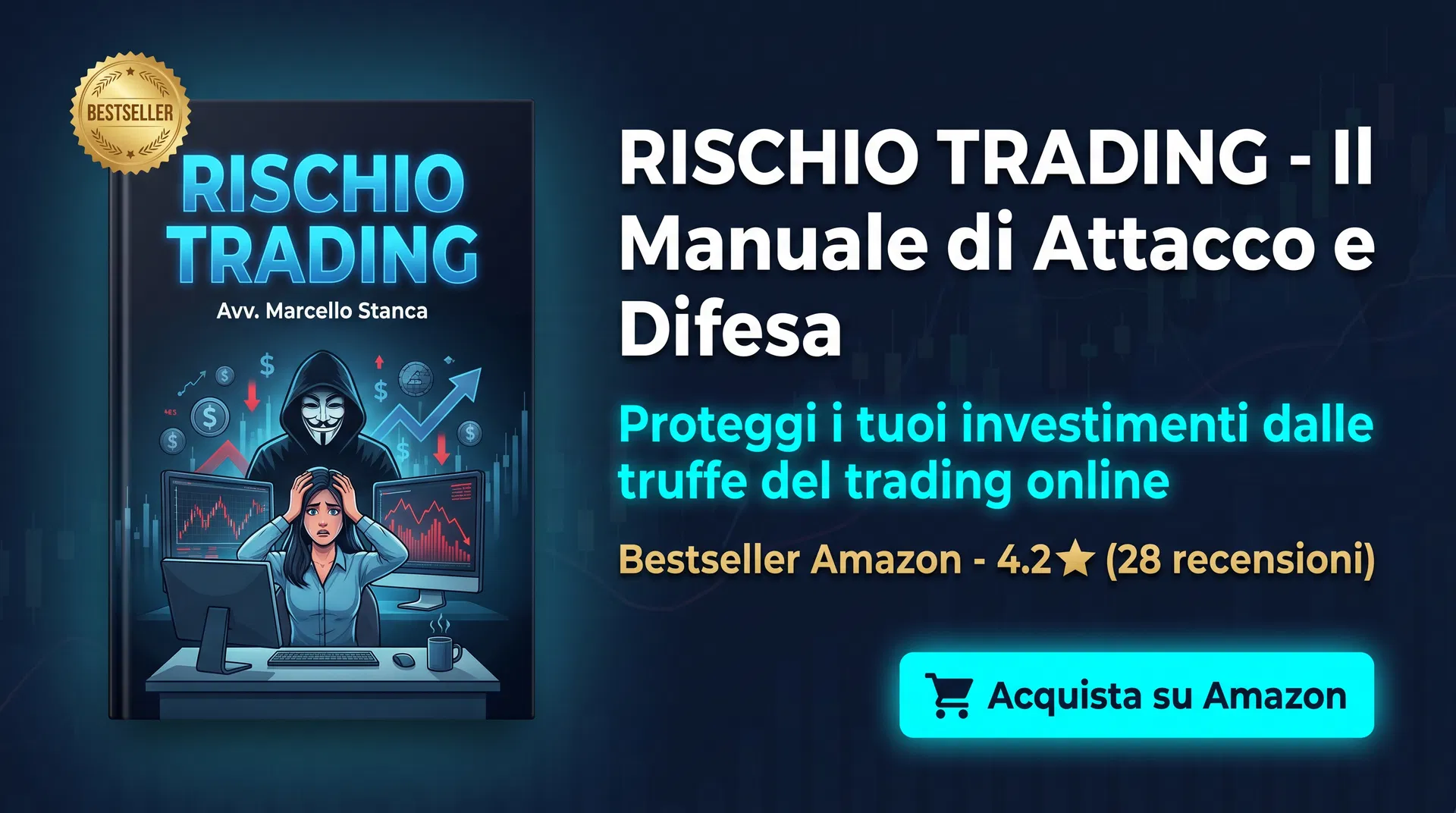 Rischio Trading