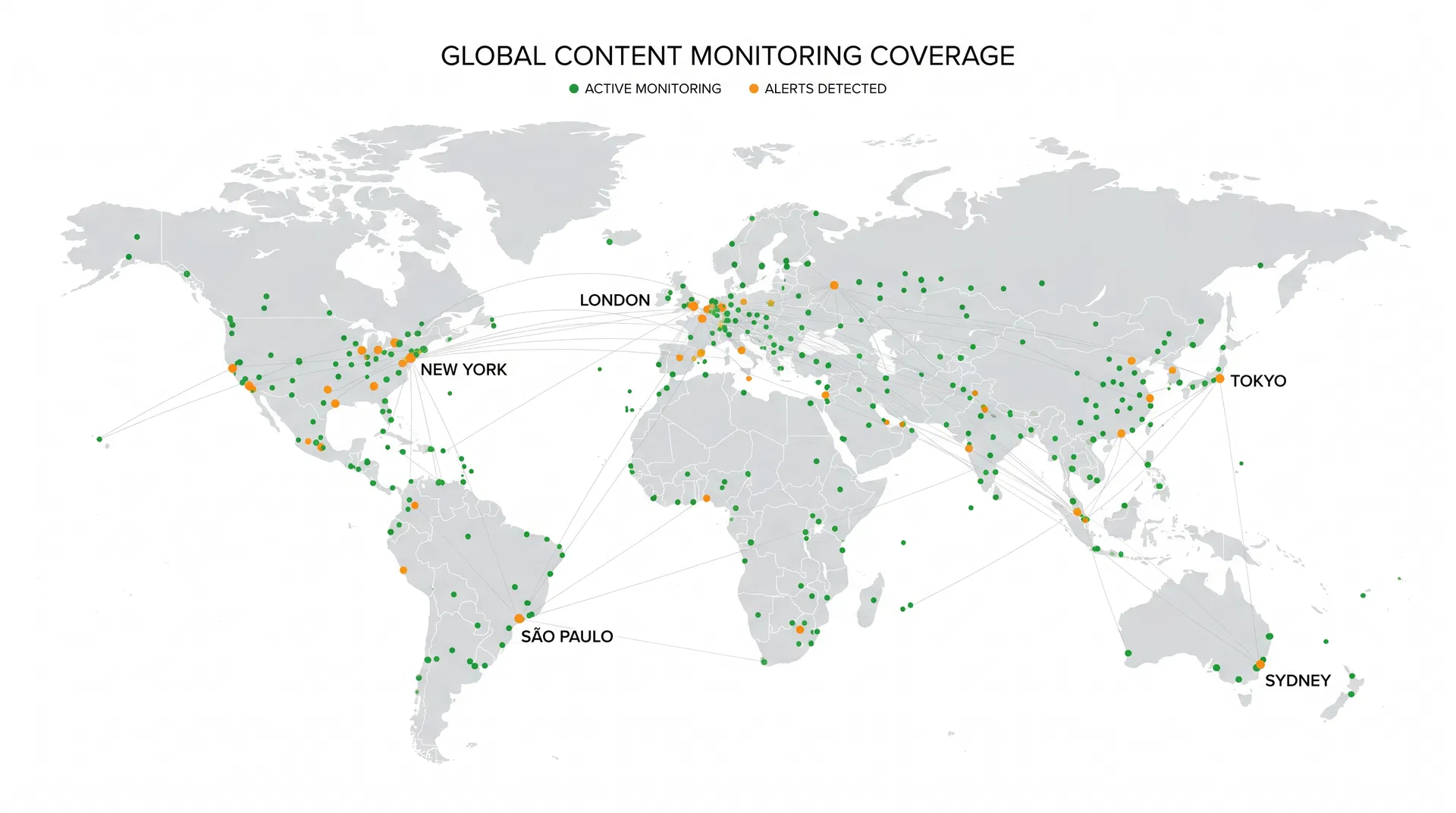 Global Piracy Landscape 2025