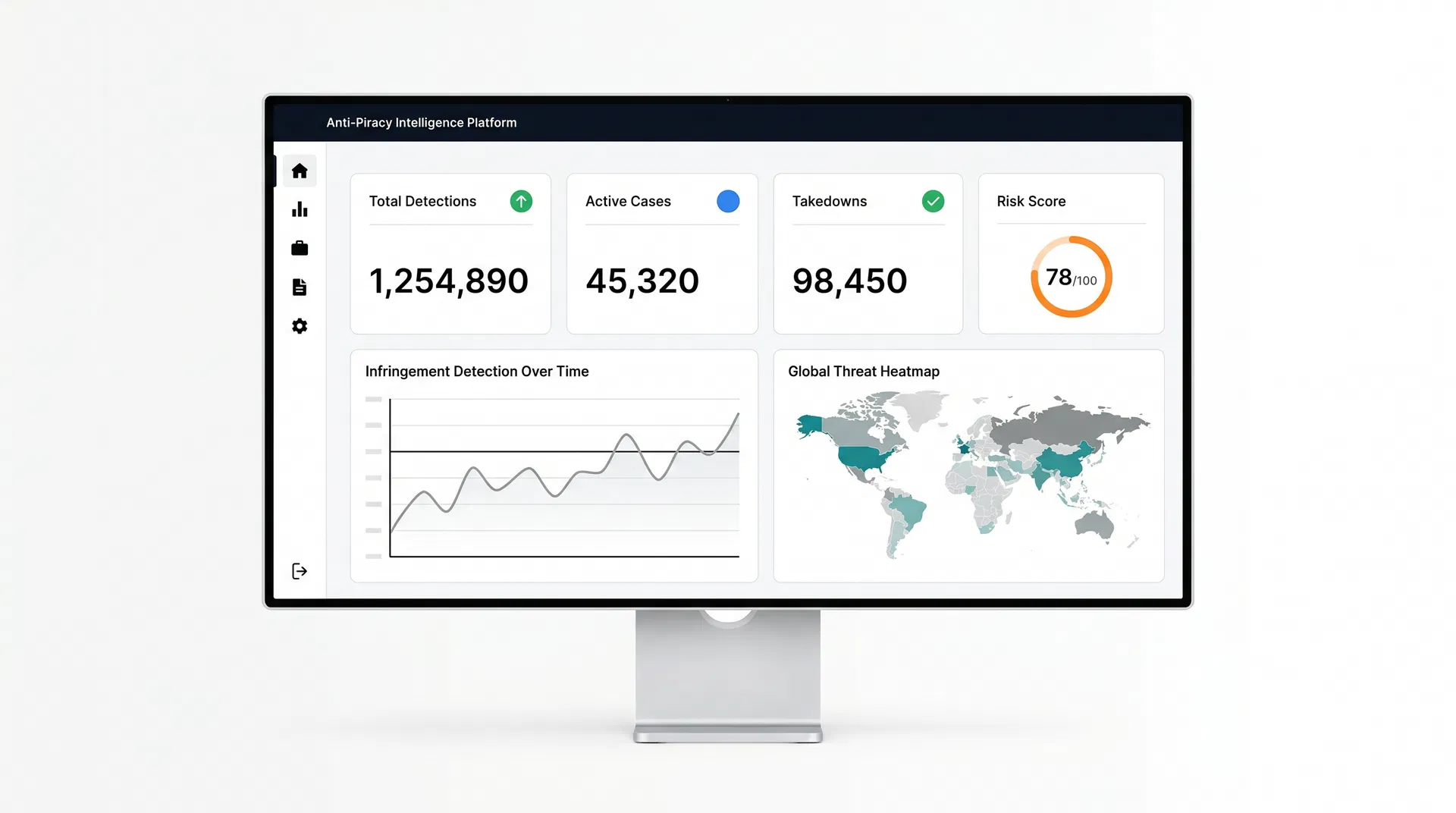 Piracy monitoring dashboard