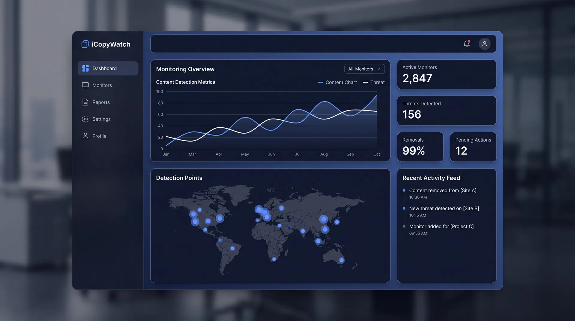 iCopyWatch Dashboard — Content monitoring and detection platform