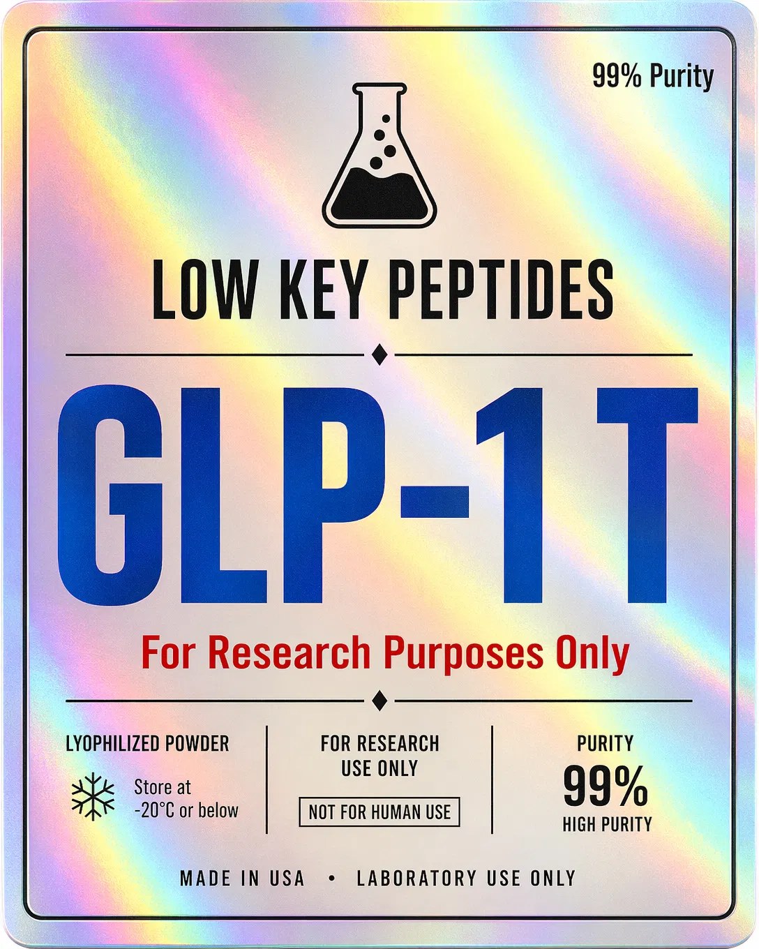 GLP-2 T