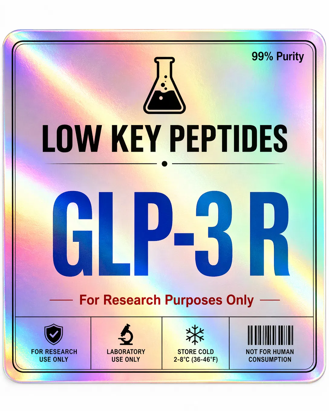 GLP-3 R
