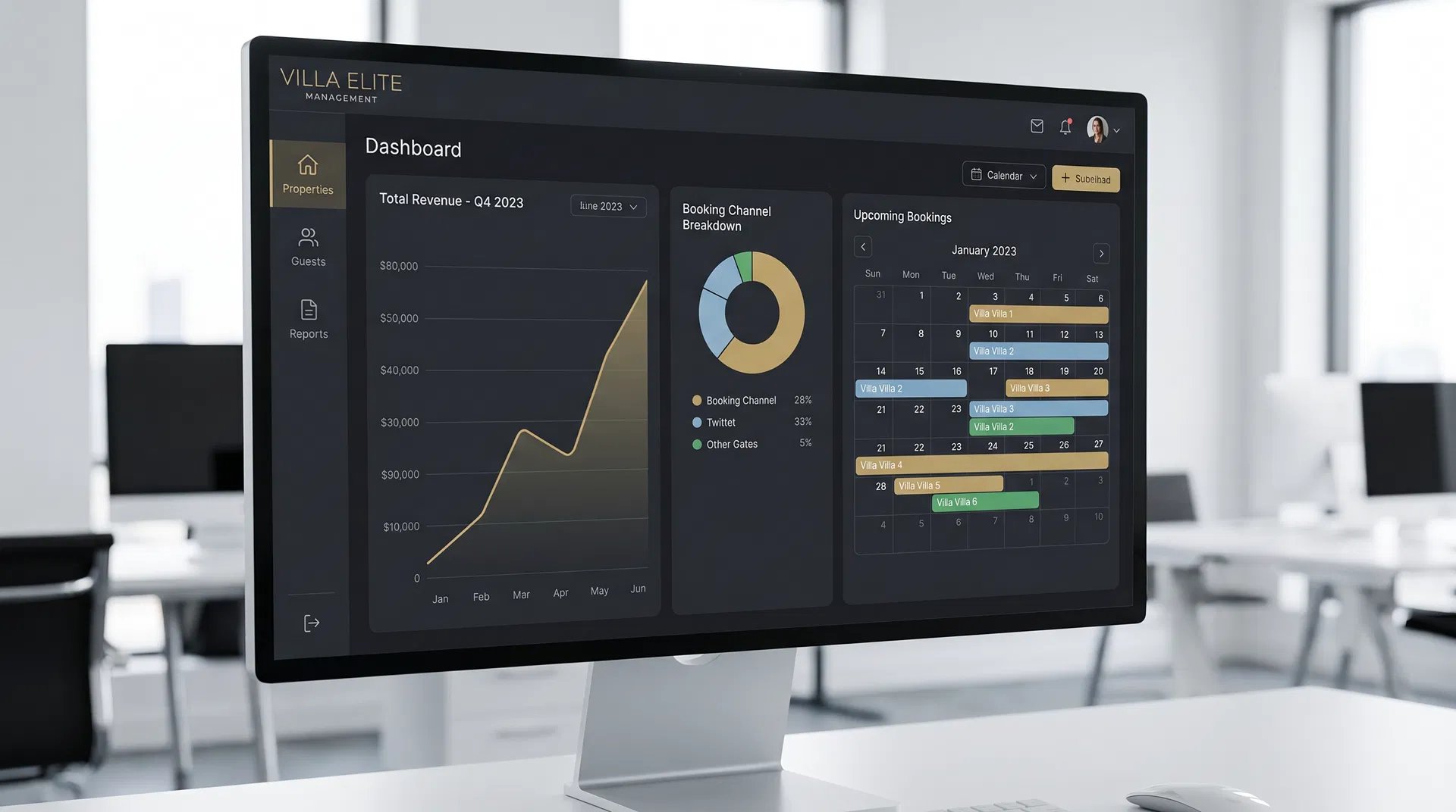 Distribution and Revenue Optimization