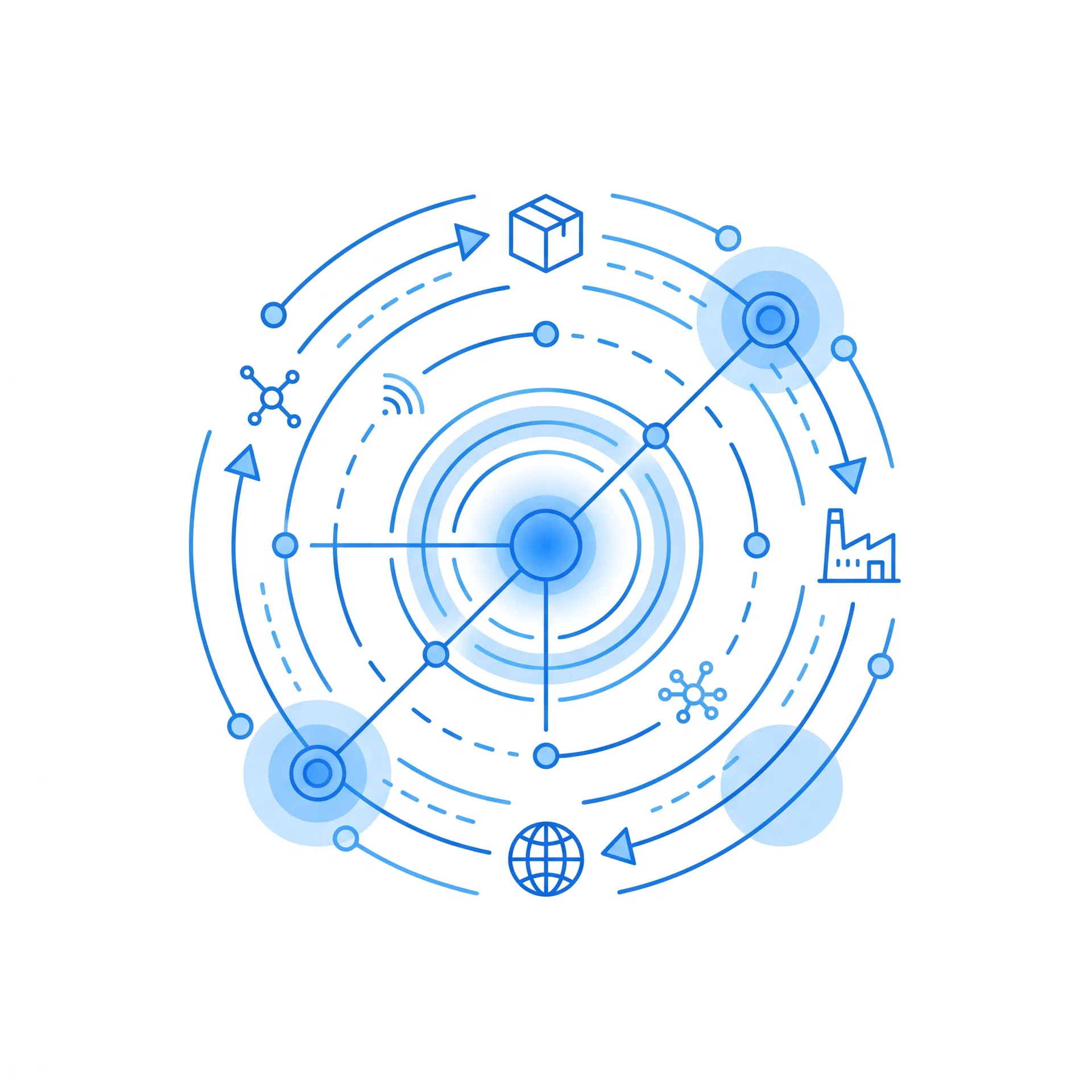 Continuous Supplier Monitoring