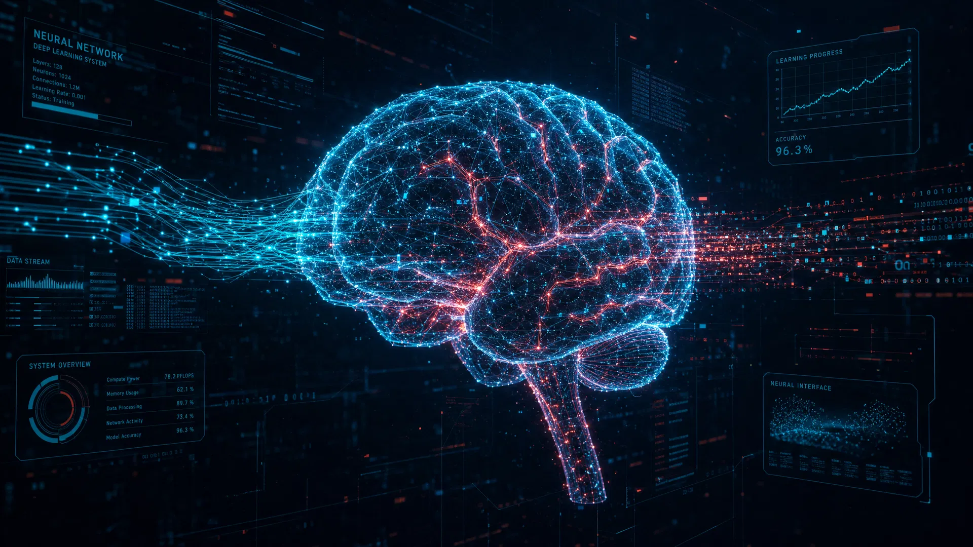 AI Systems visualization