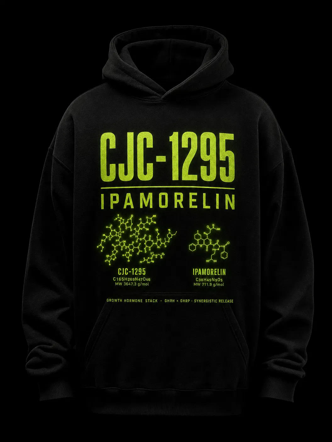 CJC-1295 / Ipamorelin