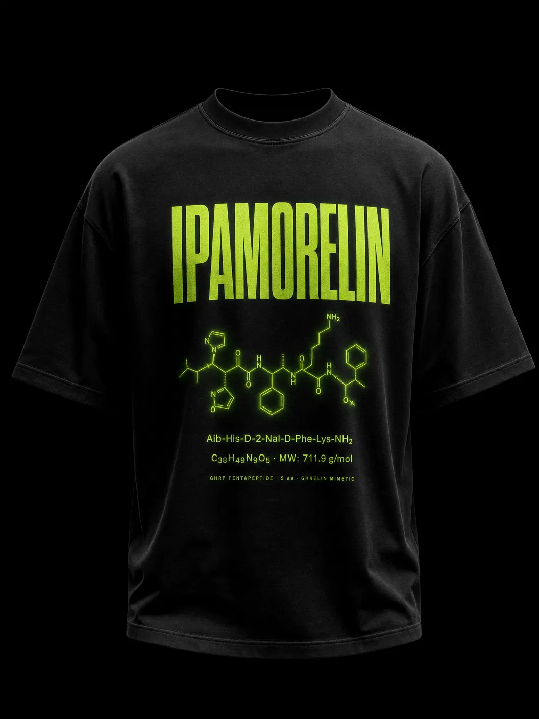 Ipamorelin