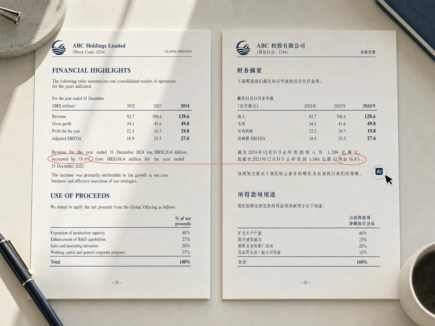 财务数据与双语一致性 AI 稽核