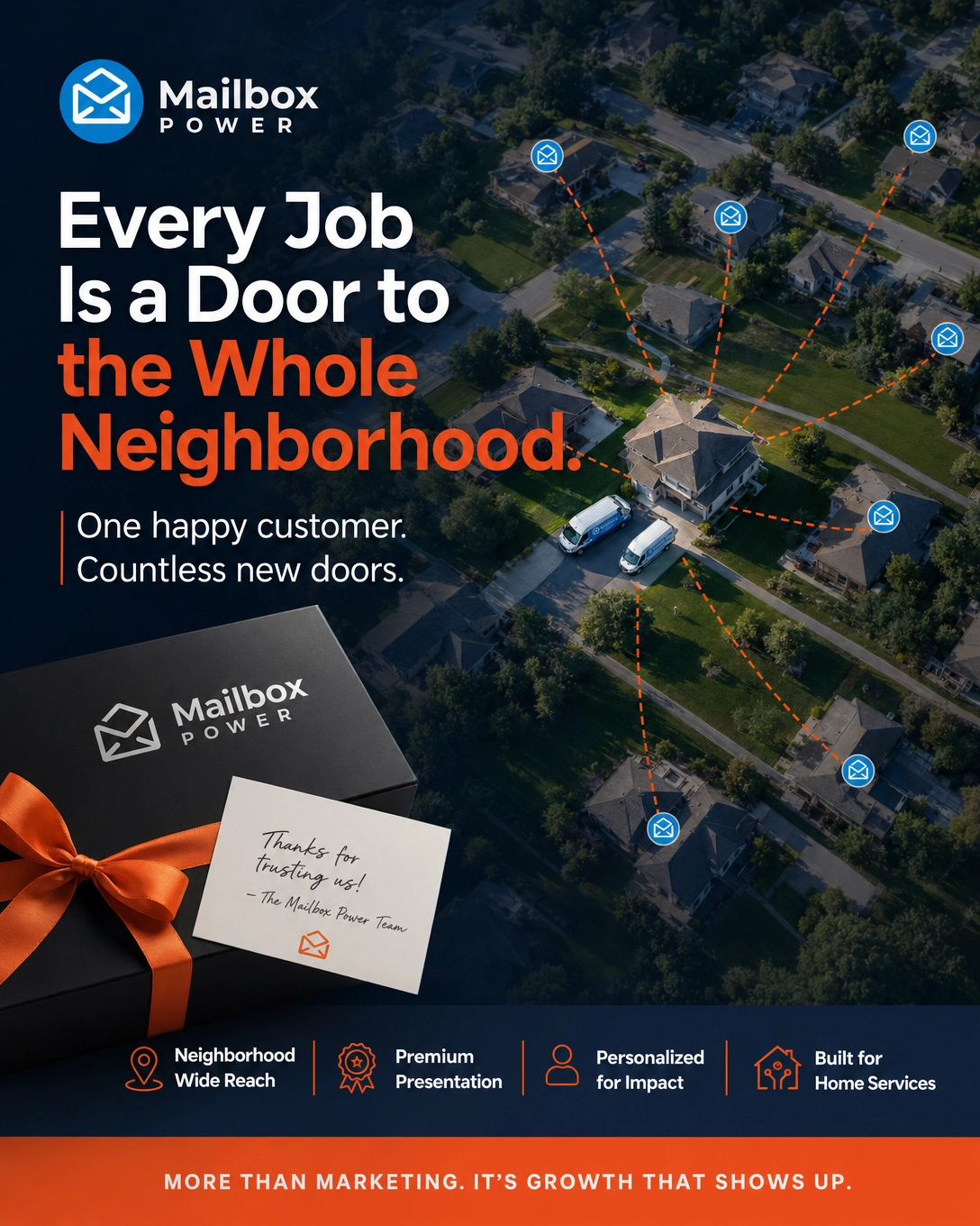 Neighborhood prospecting with Mailbox Power