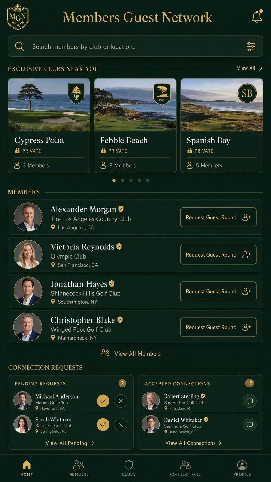 Members Guest Network