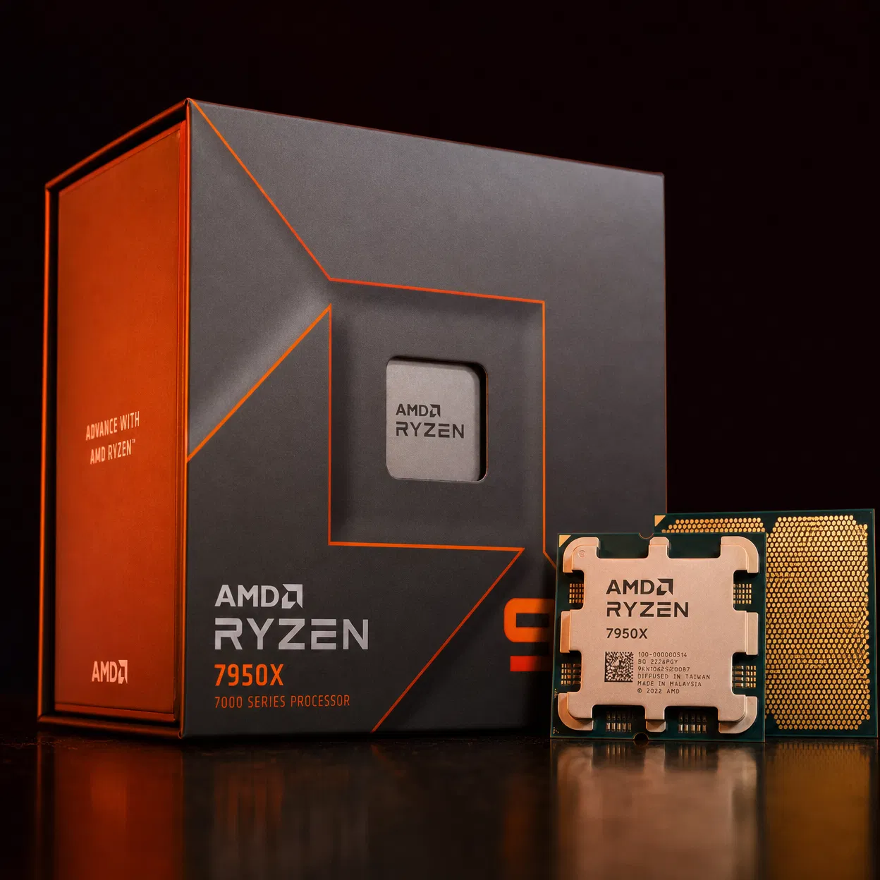 AMD Ryzen 9 7950X
