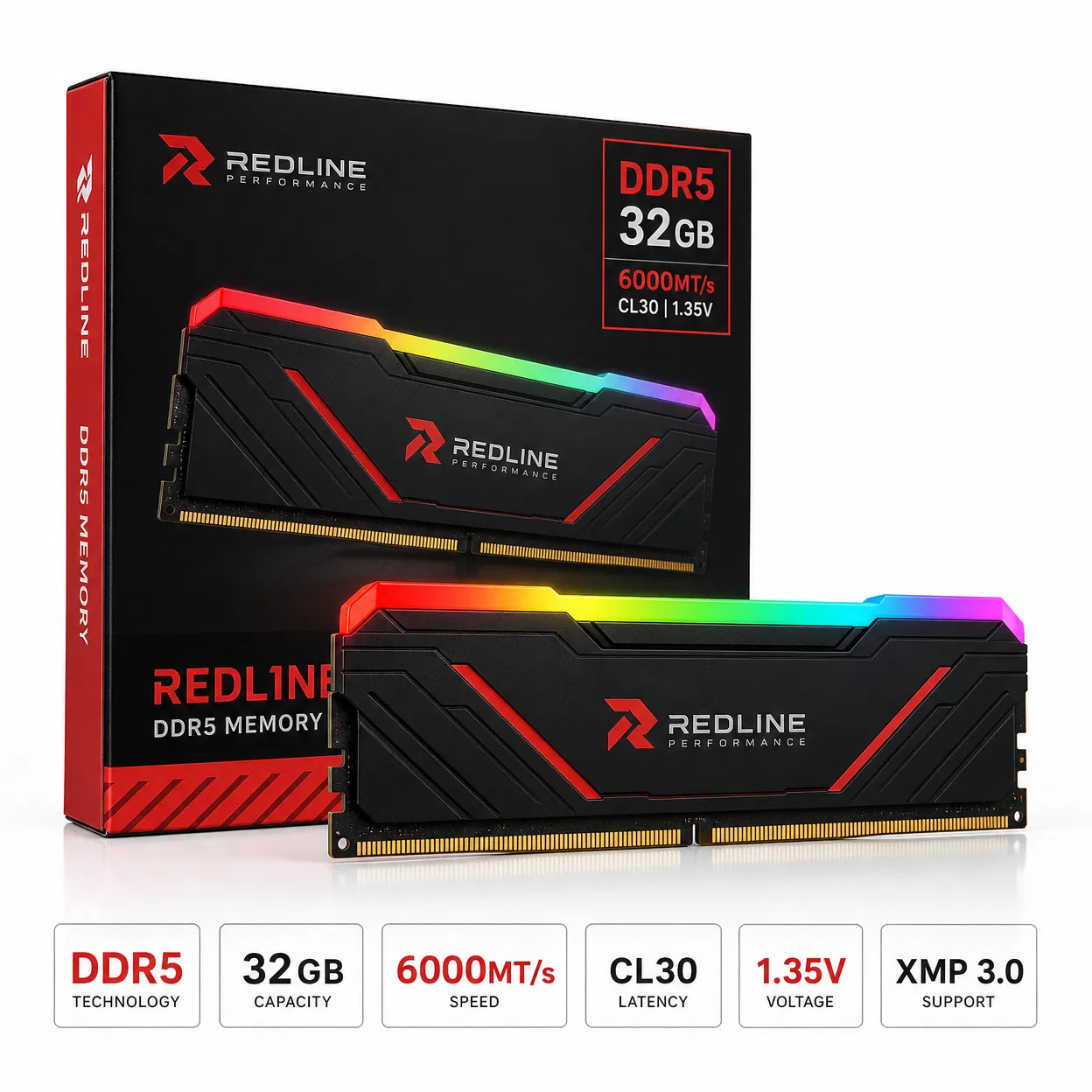 DDR5 32GB RAM