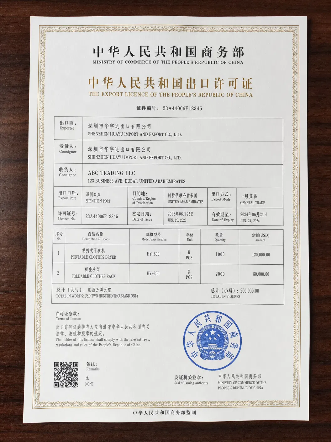 Export License