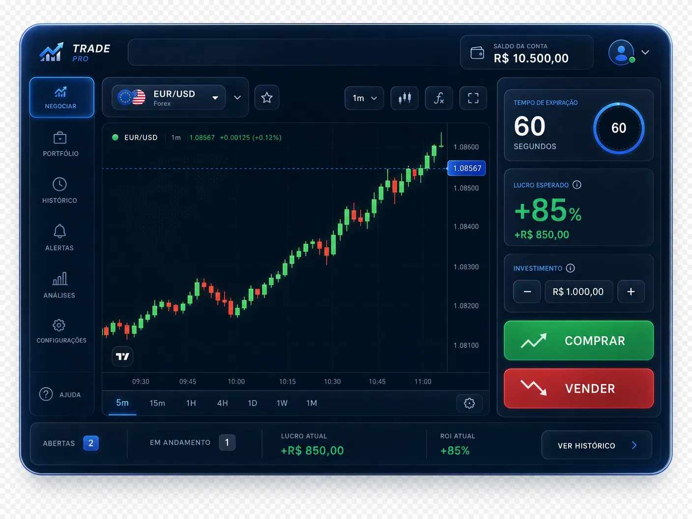 Interface da plataforma Quotex com gráfico de trading, botões COMPRAR e VENDER e lucro de +85%