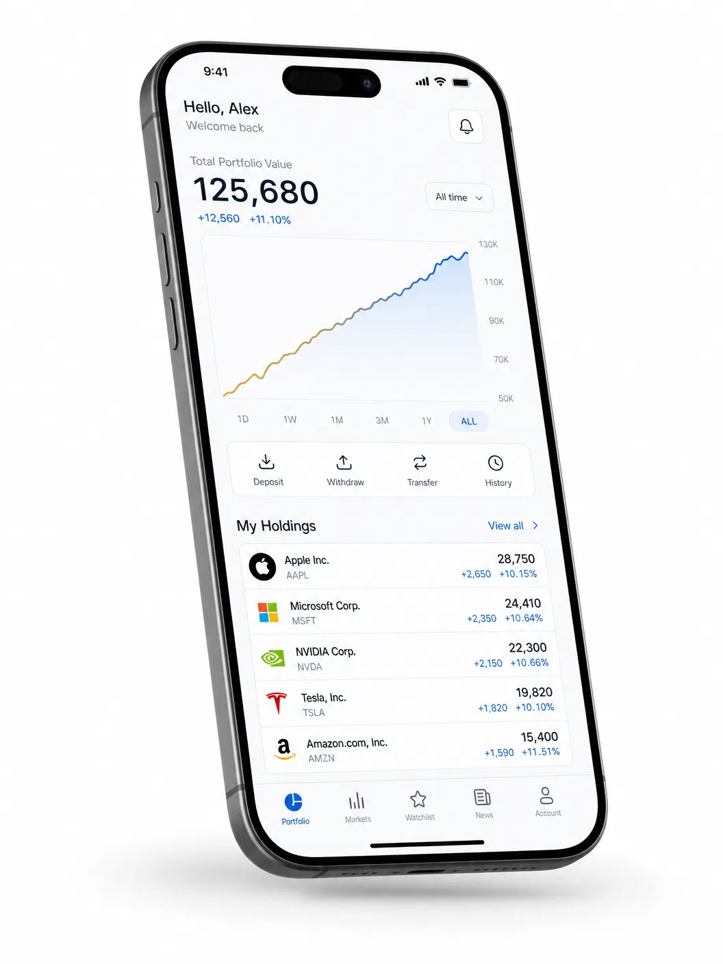 Stockity mobile trading app