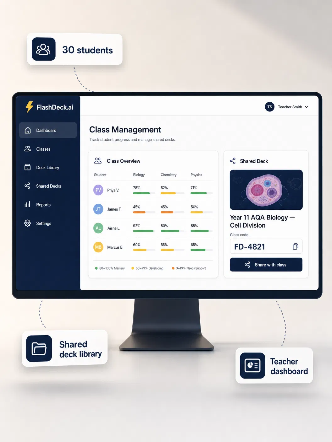 FlashDeck teacher dashboard showing class management and shared deck library